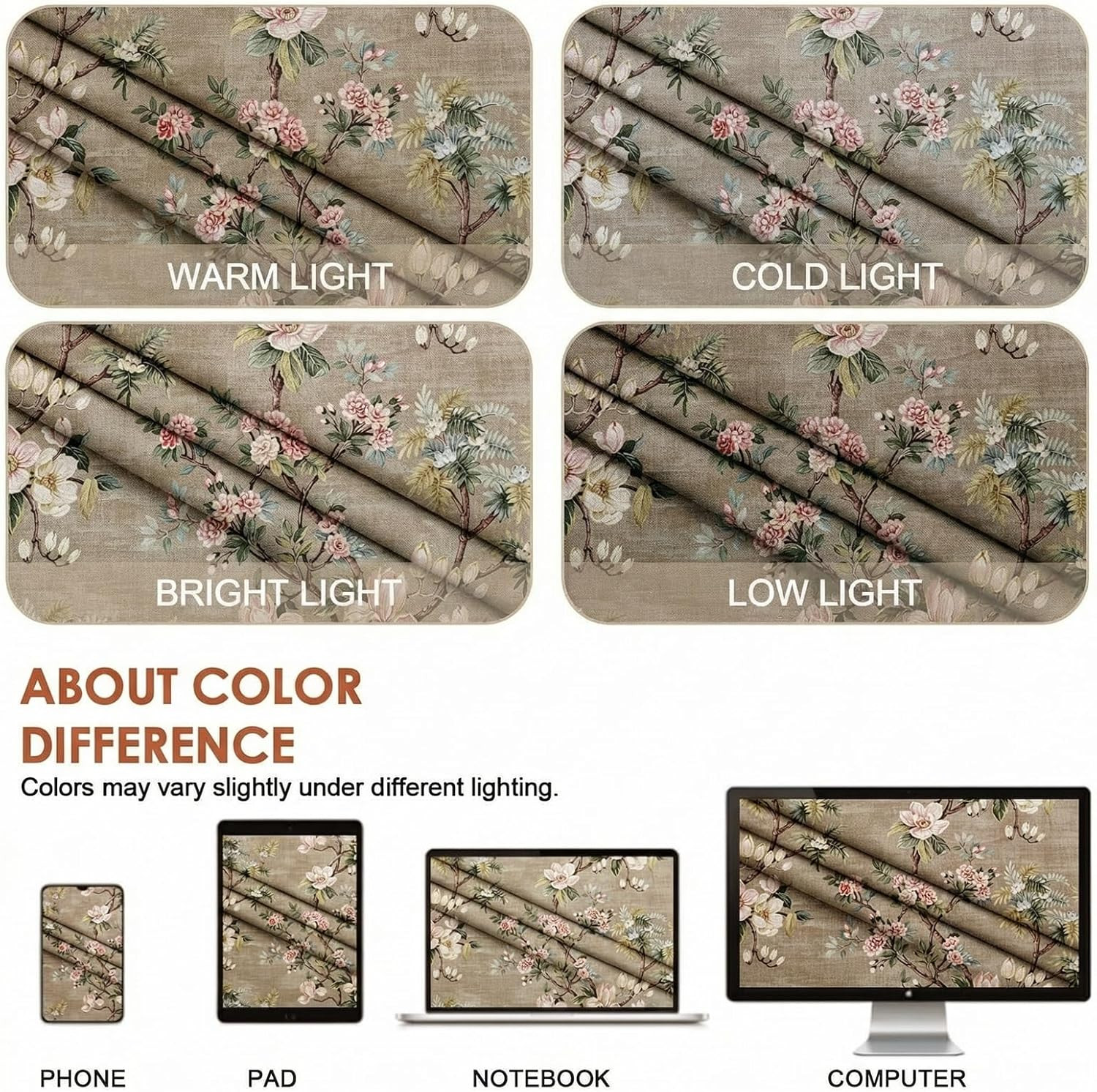 Aiyufeng Floral Kitchen Tiers Curtains 36 Inches Long, Breathable Soft Flower Pa