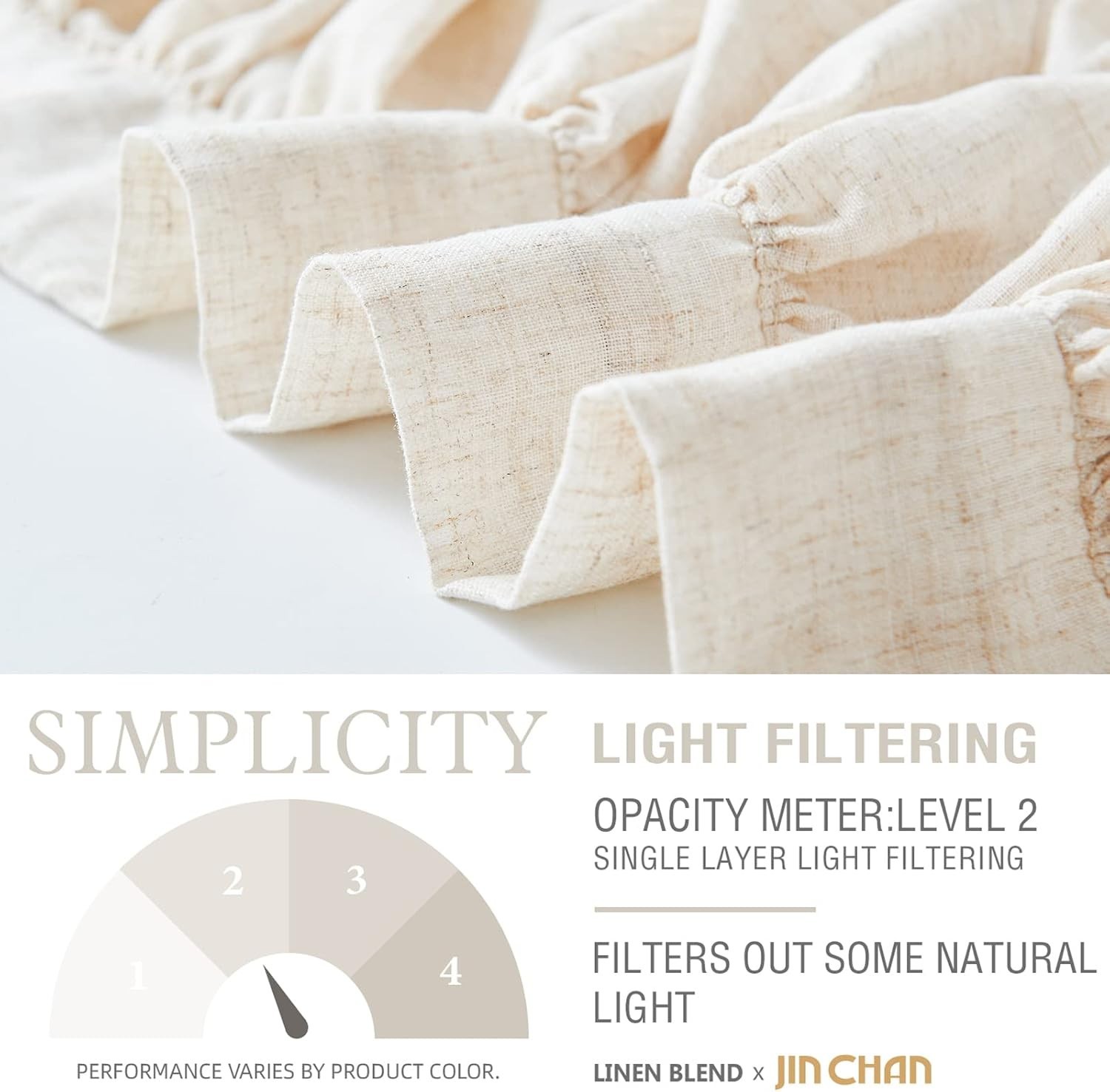 Chic Farmhouse Ruffled Kitchen Valance – 50