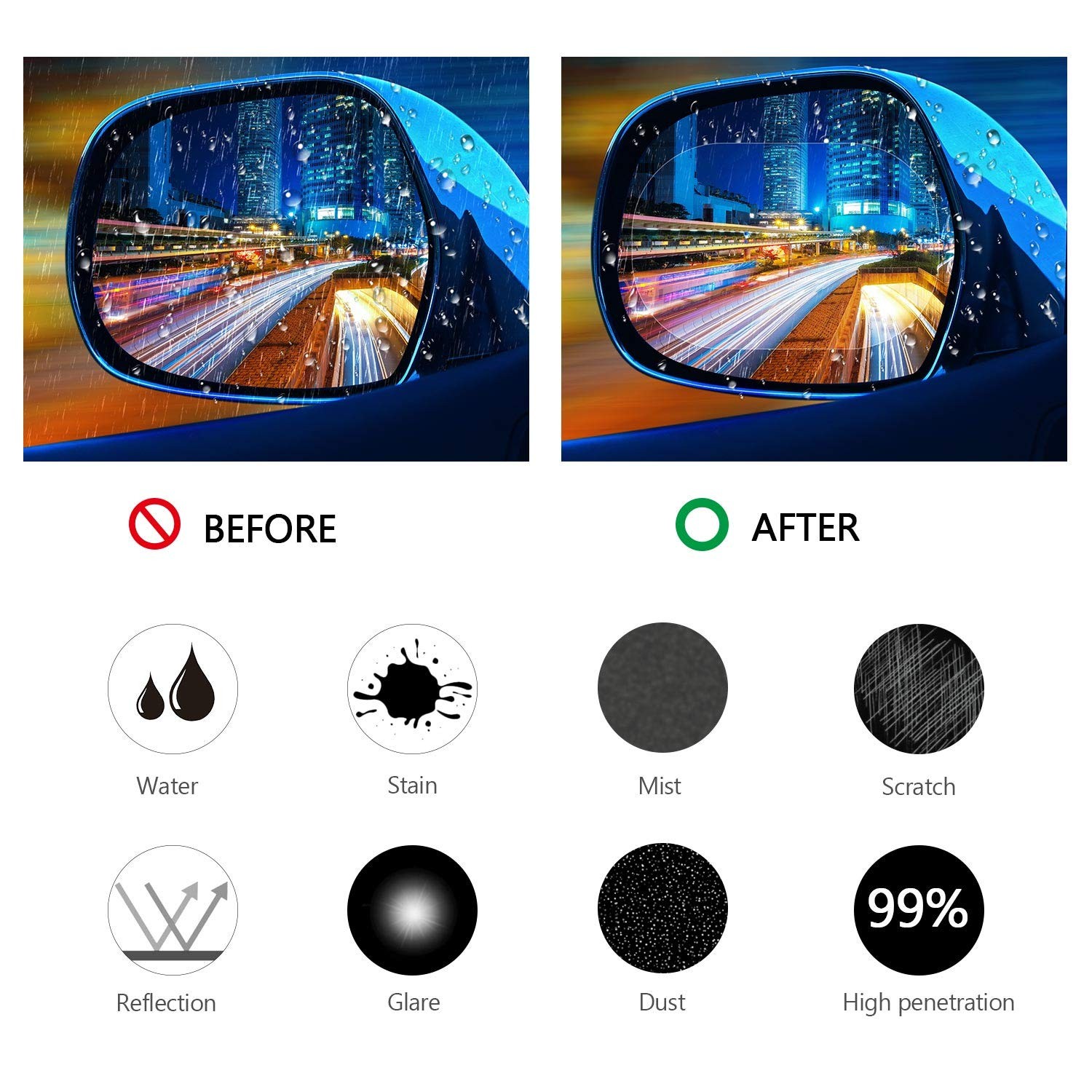 8 Pieces Car Rearview Mirror Film, Anti Fog Glare 3.94 x 5.91 inches
