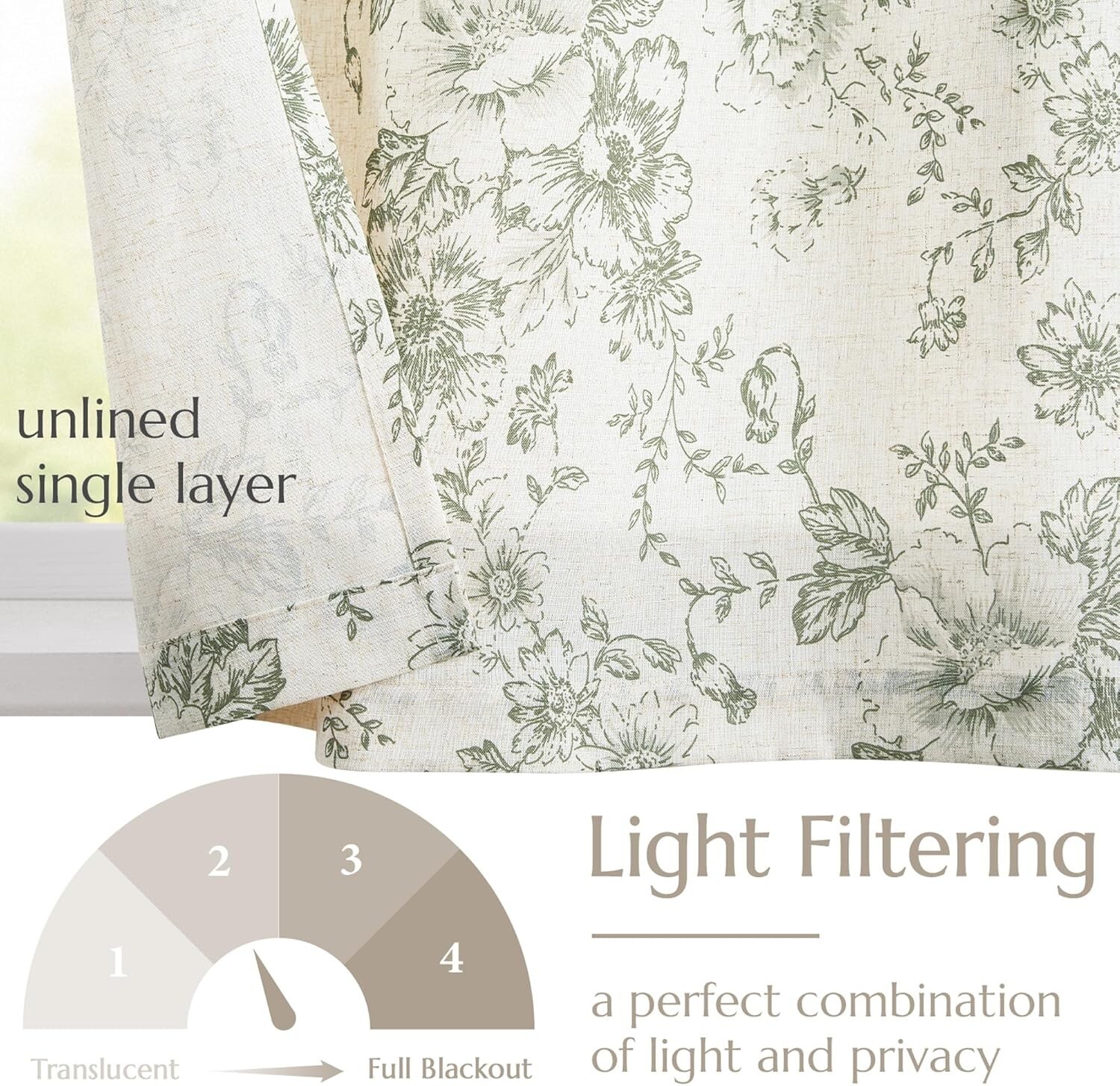 Light Filtering Floral Linen Valance – Elegant Sage Green Window Treatment 24″