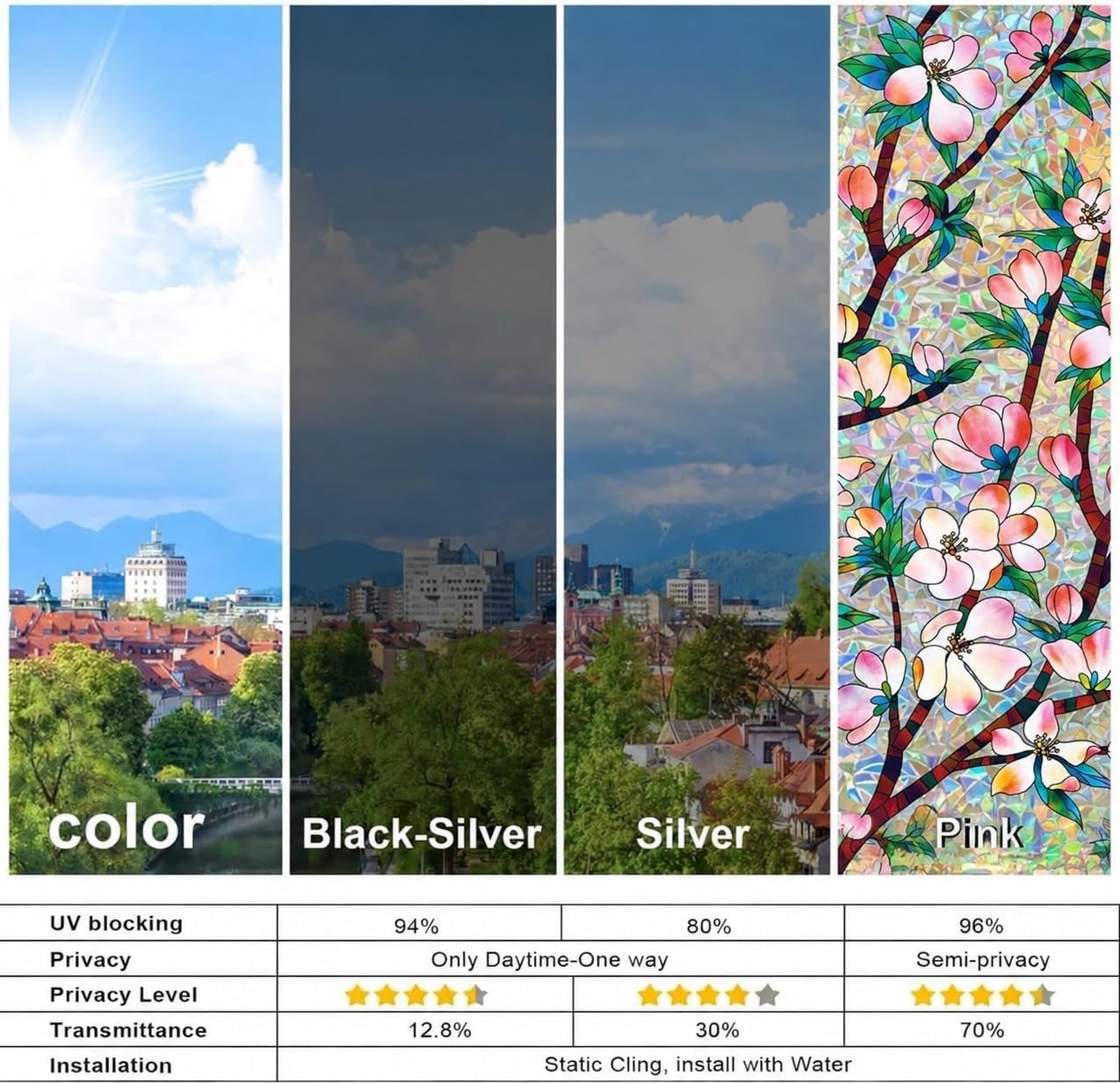 One Way Mirror Window Film Heat UV Reflective Privacy Tint Foil for Home Office