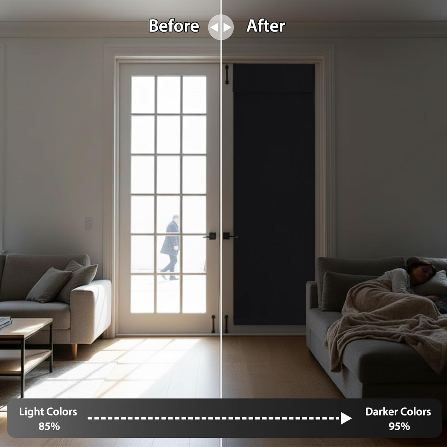 Blackout French Door Curtain, Small Window Drape Thermal Insulated