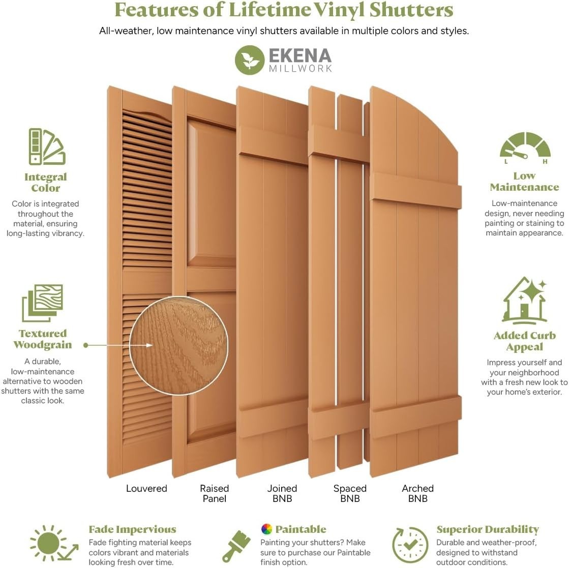 Lifetime Vinyl Raised Panel Shutters, 14.75″W x 67″H, Black, Pair