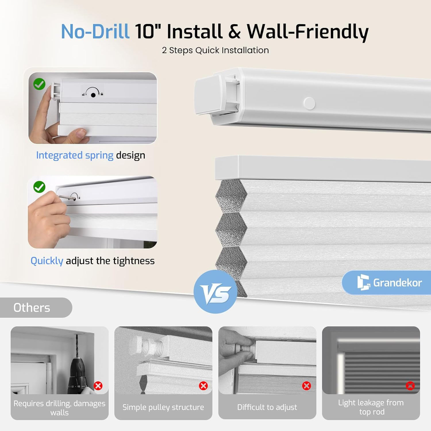 Cordless Top-Down Bottom-Up Blackout Cellular Shades 34″ W x 64″ H White