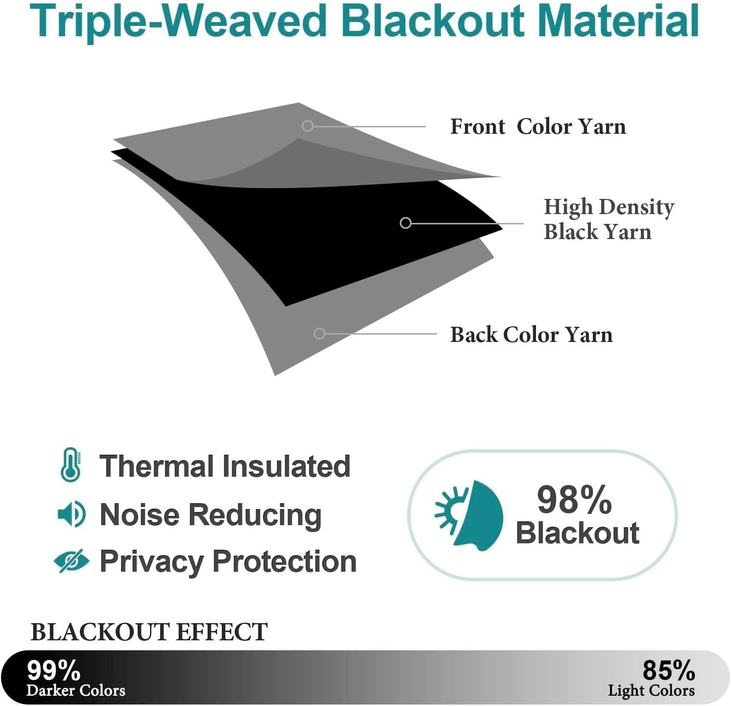 Blackout Curtains 63 Inches Long, Curtains 63 Inch Length Thermal Insulated Grey