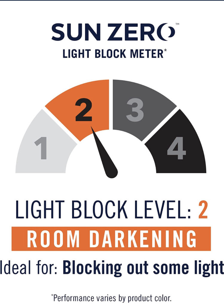 Sun Zero Barrow Grommet Sliding Patio Door Curtain Panel 84″H x 100”W Sage Green