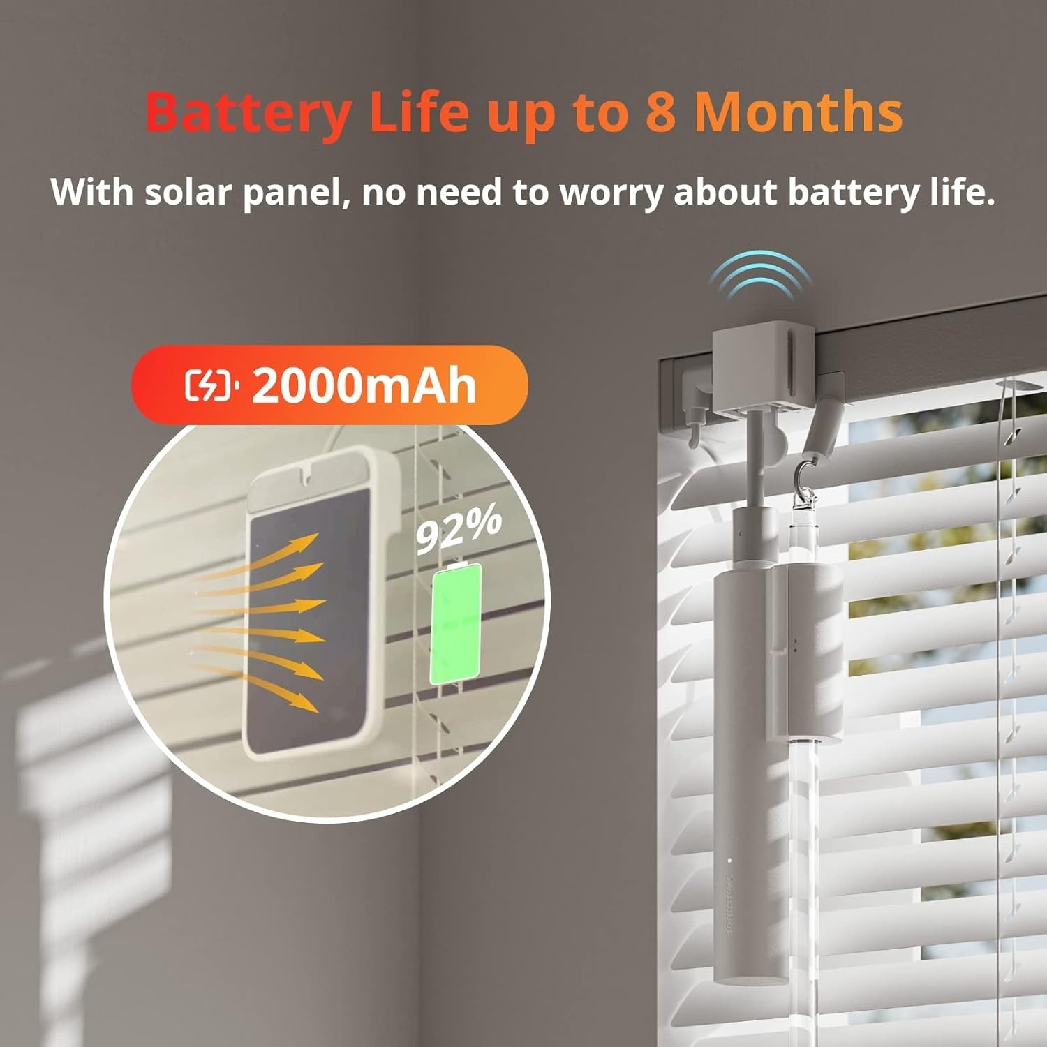 Electric Blackout Blinds with Light Sensing Control and Bluetooth Remote Access