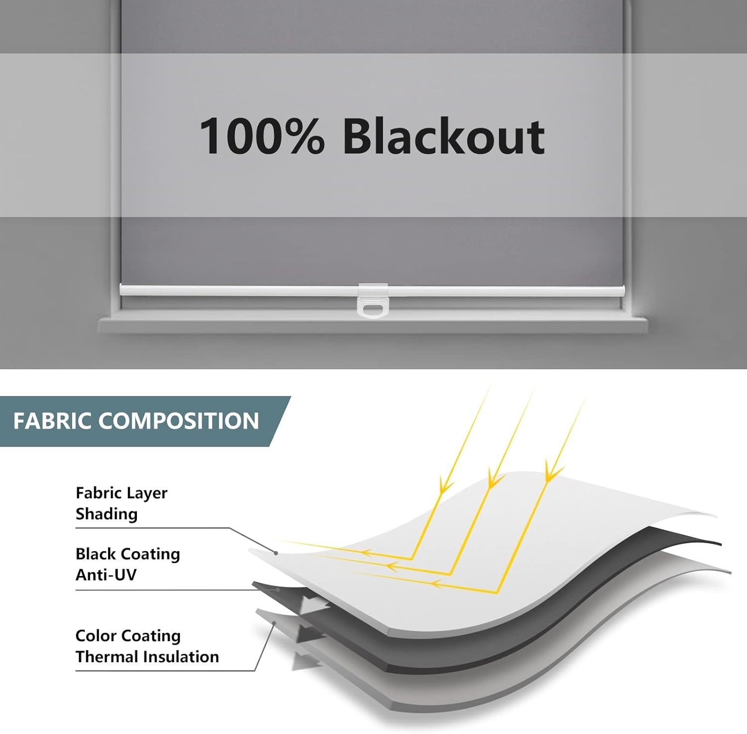 ⭐️ AOSKY Cordless Blackout Roller Window Shades Blinds GREY – 47″ W x 72″ H ⭐️