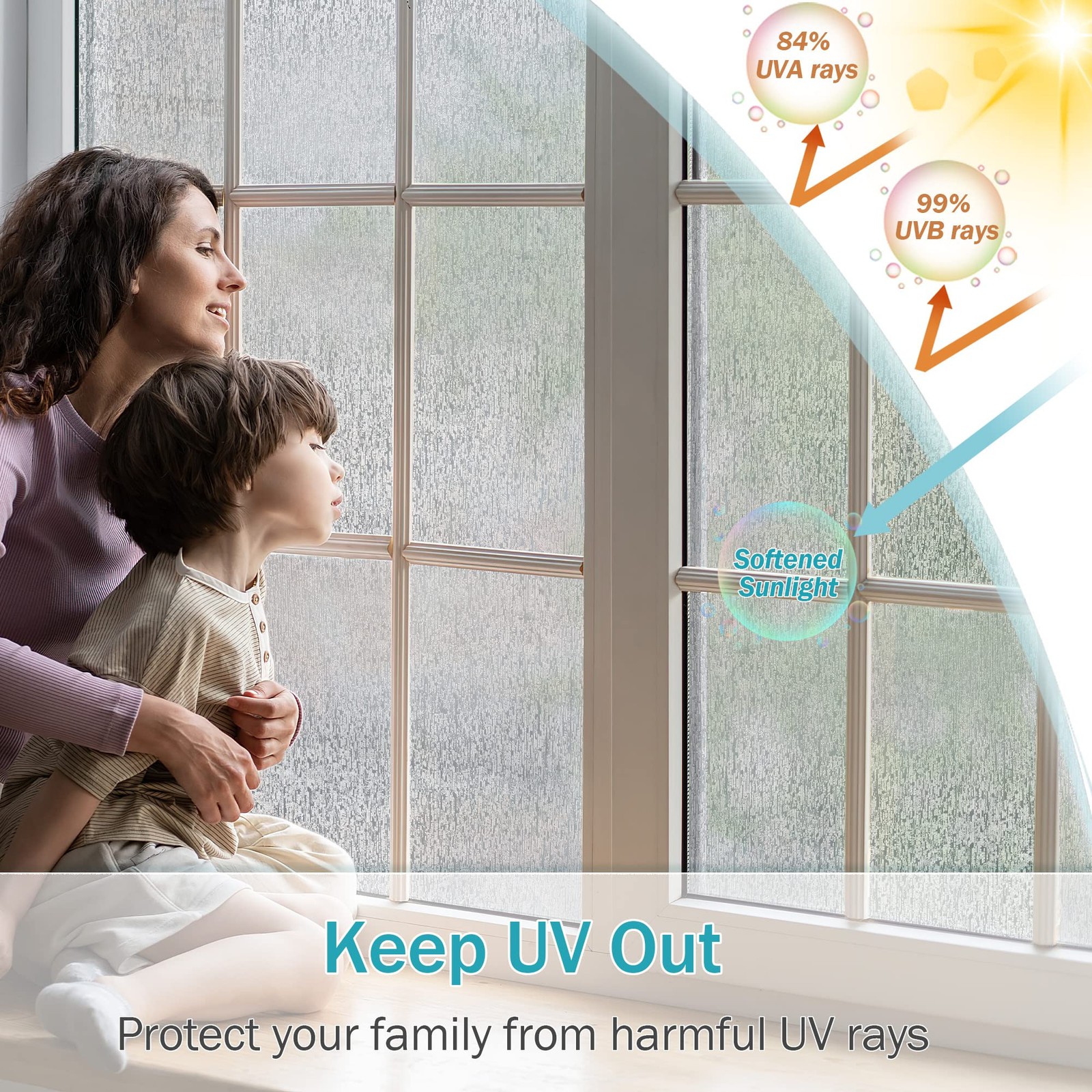 Rain Glass Window Film Privacy Static Window Clings Decorative Glass Sticker …