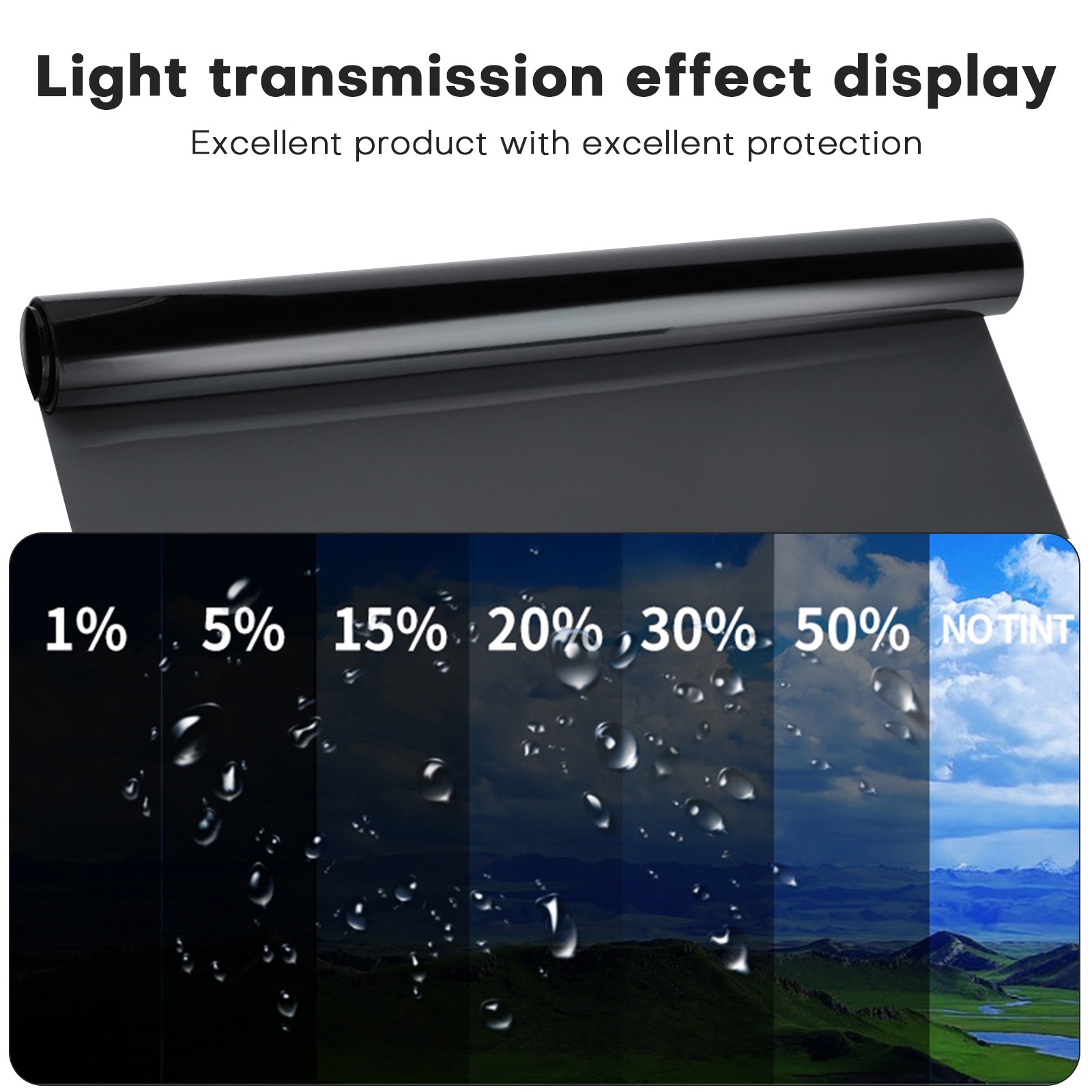 2-PLY Nano Carbon Car Window Tint Film Roll 5% 20% 35% VLT UV Heat Block Privacy