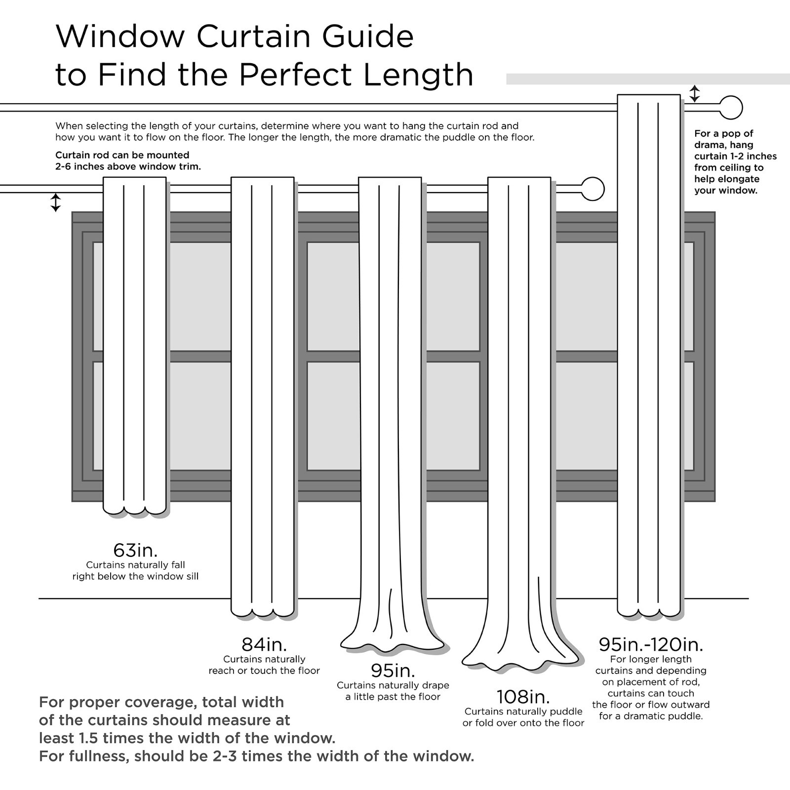 Madison Park Averil Grommet Top Sheer Bird on Branches Burnout Window Curtain