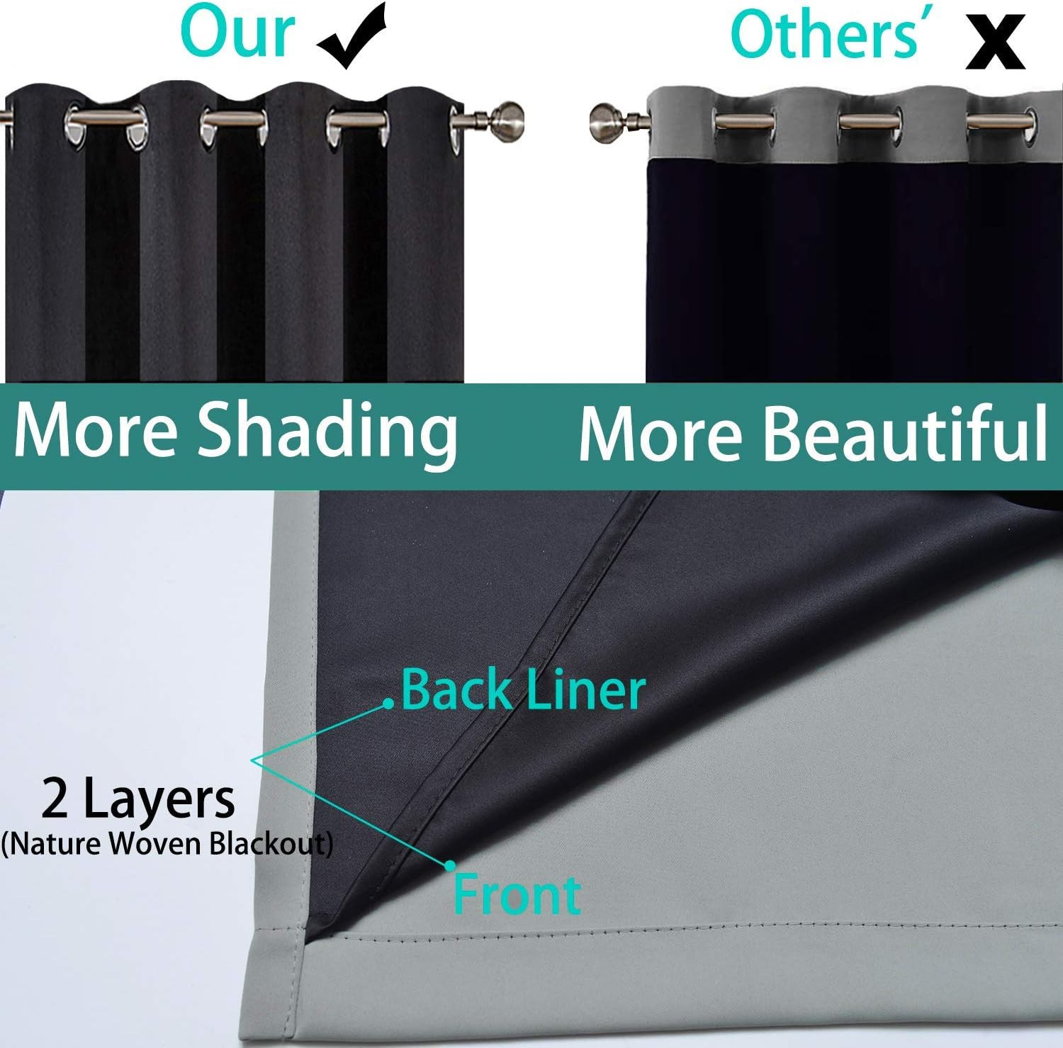 100% Blackout Curtains 84 Inches Long, 2 Thick Layers Heat and Full Light Blocki