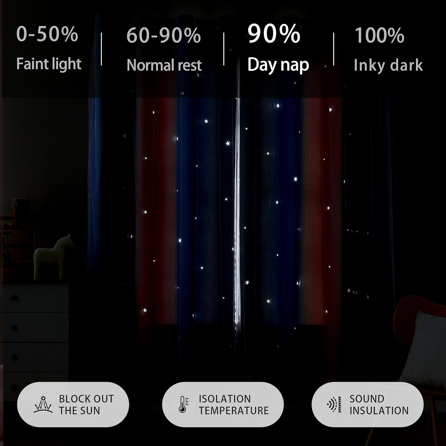 Blackout Curtains for Girls Bedroom Decor 63 Inches Long Window Curtains