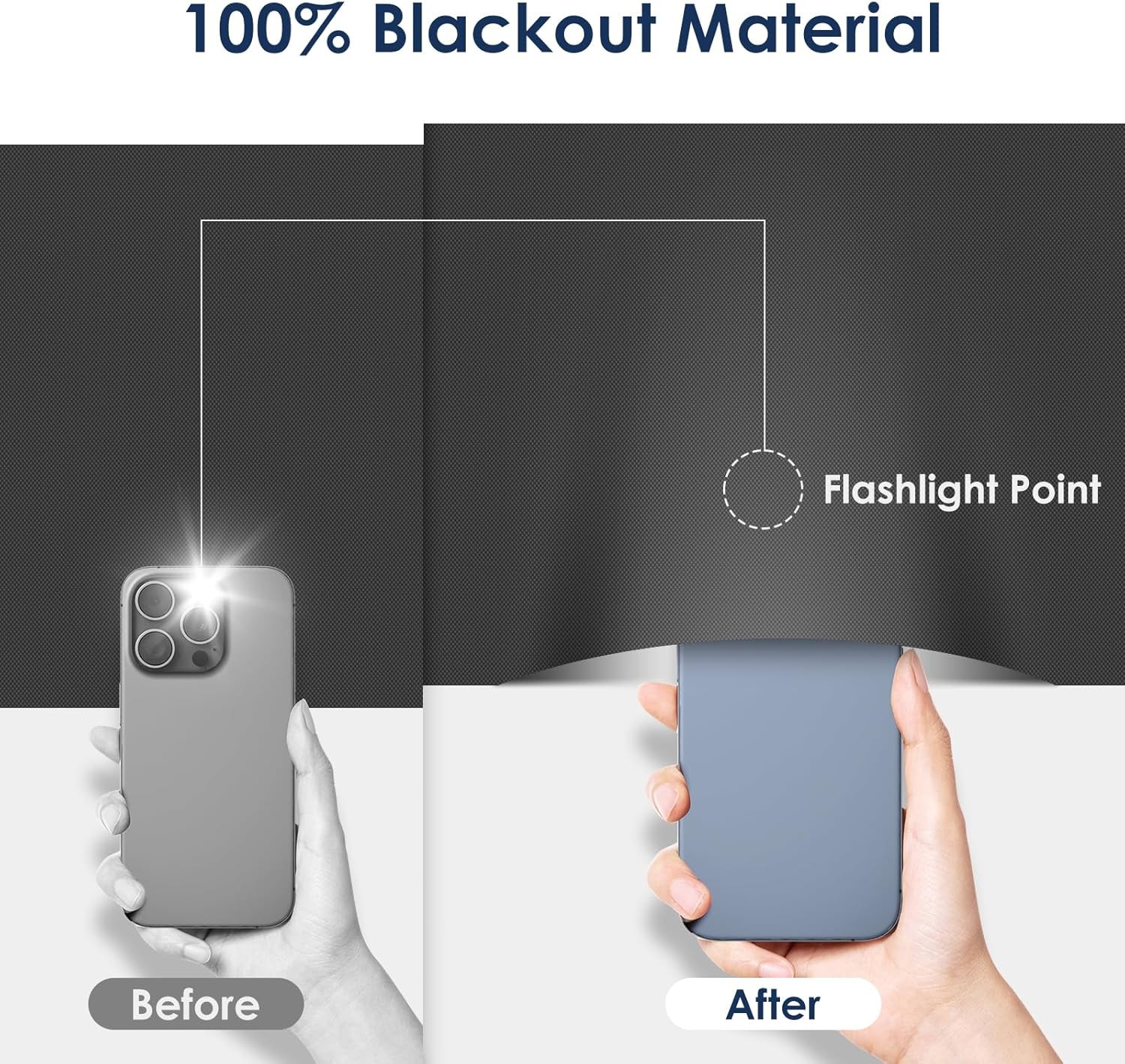 Blackout Curtains for Bedroom 36″ x 57″ Temporary Blackout Shades for Windows