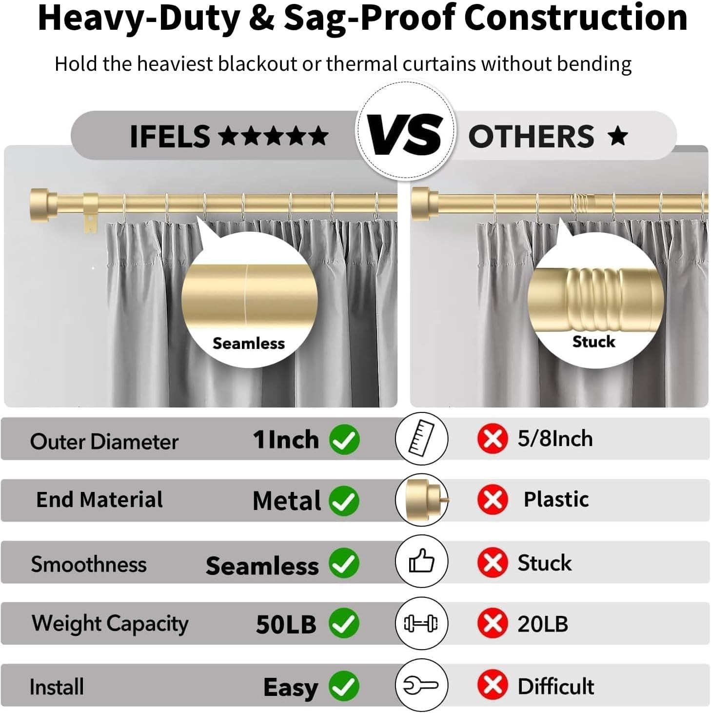 Sturdy 30-60 Inch Gold Curtain Rod with Easy Installation for Modern Homes