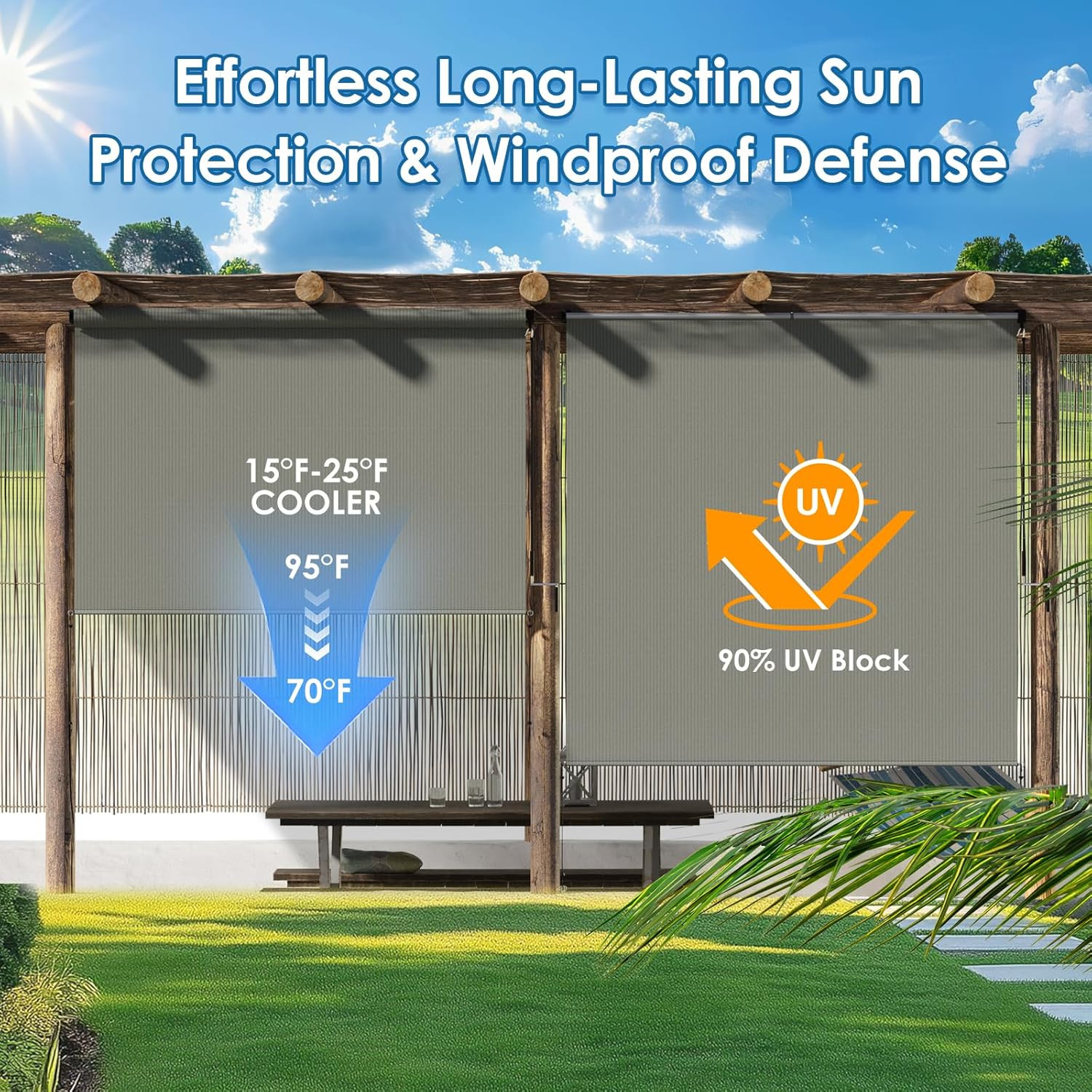 Cordless Outdoor Roller Shades for Patio, 8x8ft Dark Grey UV Protection