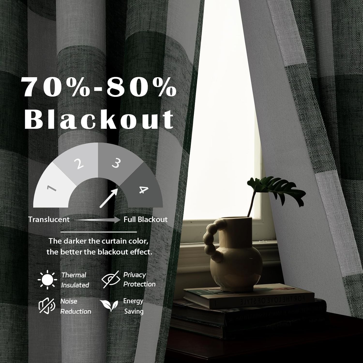 Buffalo Plaid Blackout Curtains 52×84 Loden Green – Set of 2