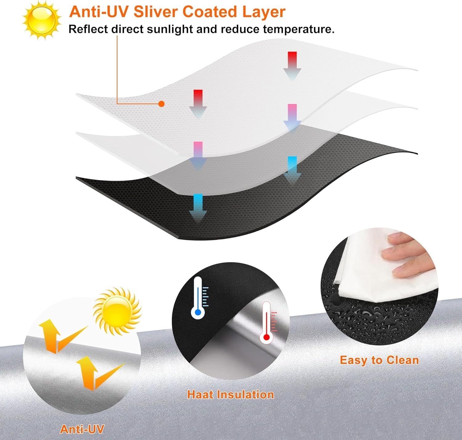 100% Black Out Window Cover Portable Blackout Shades Adhesive Thermal Blackout