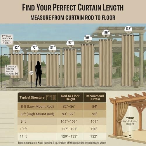 Waterproof Outdoor Curtain W52 x L84 – Grommet 52″W x 84″L (Pack of 2) Beige