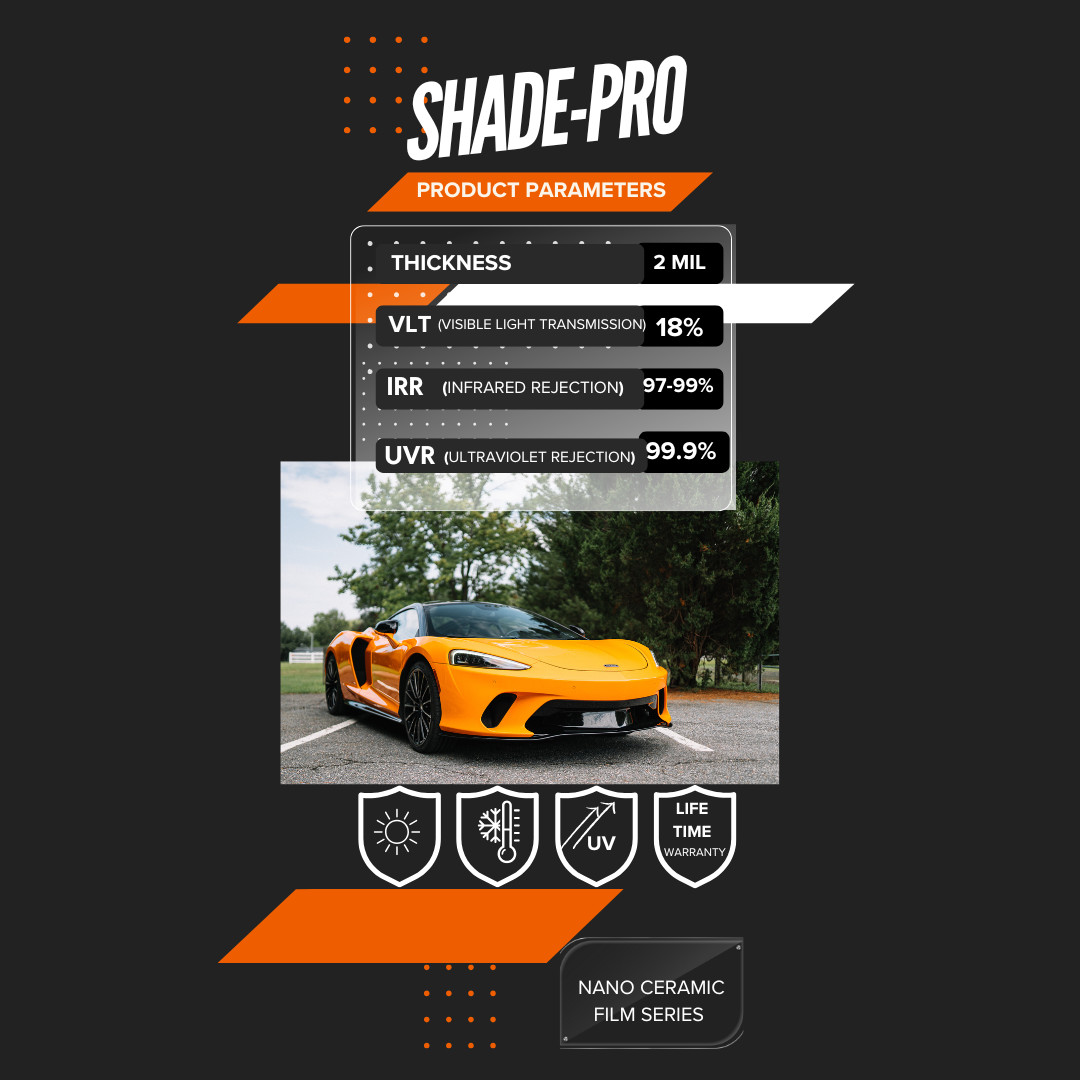 Nano Ceramic Window Tint Film Roll-Shade Pro Series 2Mil VLT, UV & IR Protection