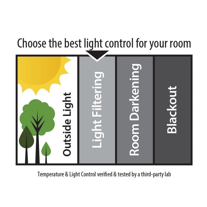 Cordless Vinyl Light Filtering Blinds 1 Inch Slats Window Privacy Treatment New