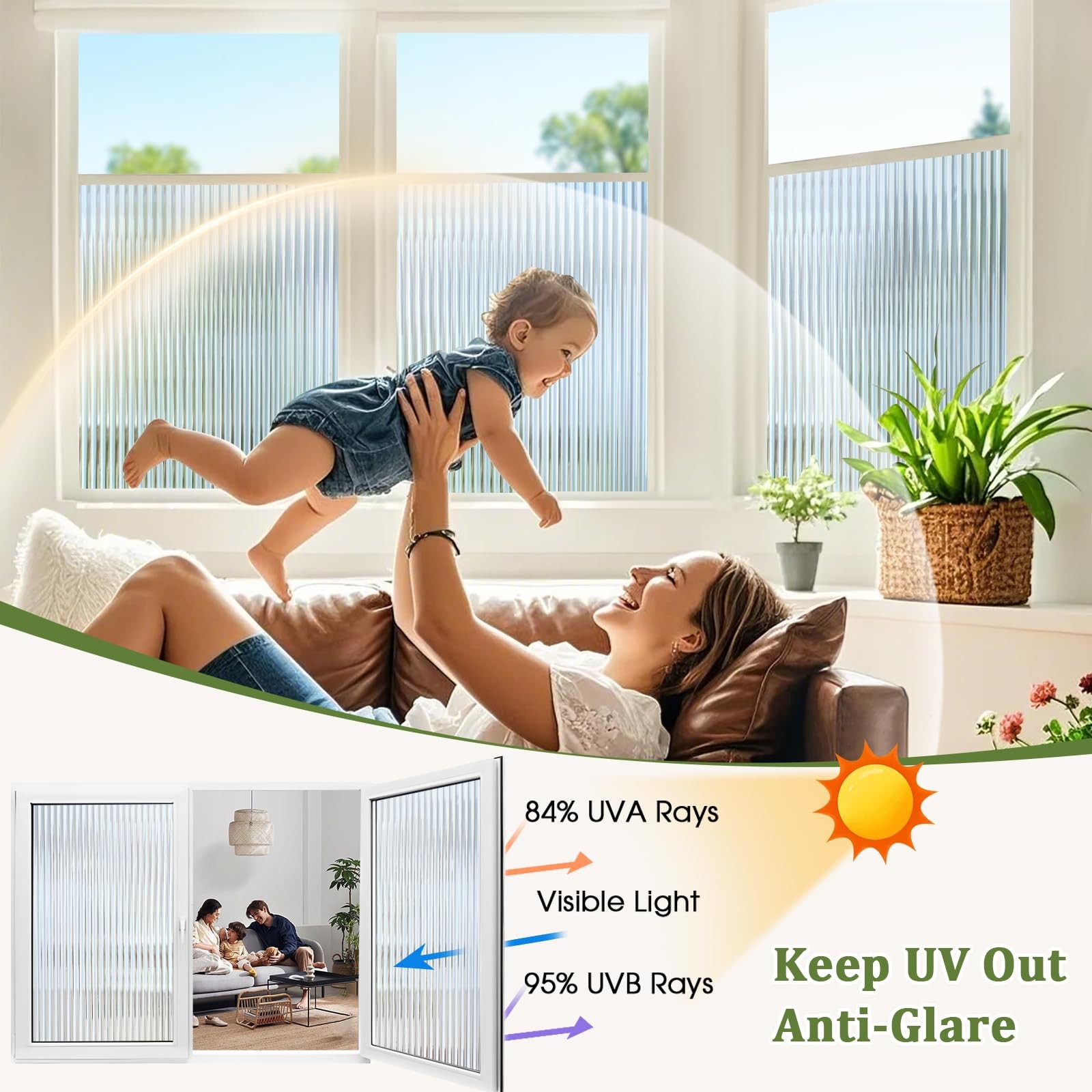 Reeded Glass Window Film, 3D Fluted Window Privacy Film Static Cling, Decorat…