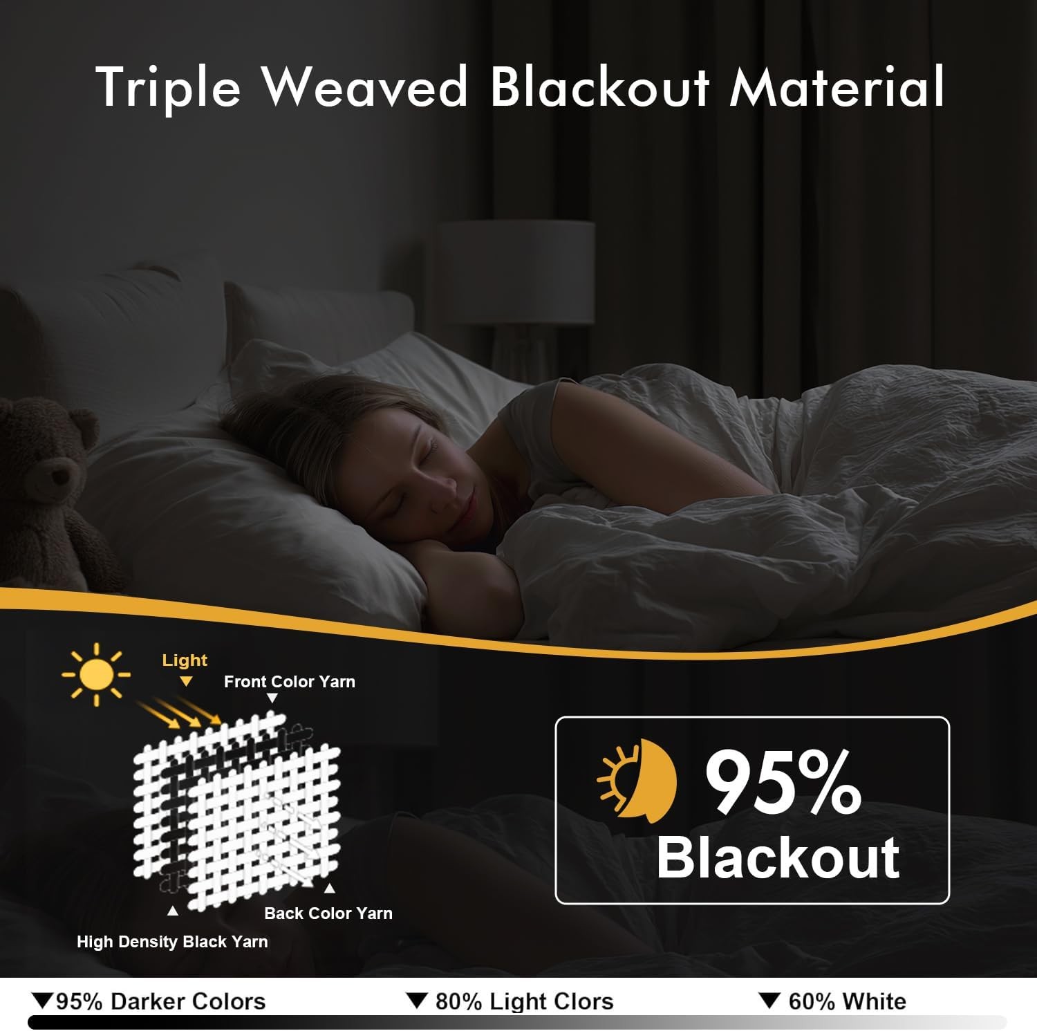 Blackout Curtains for Bedroom Living Room 2 Panels, Thermal Insulated Room