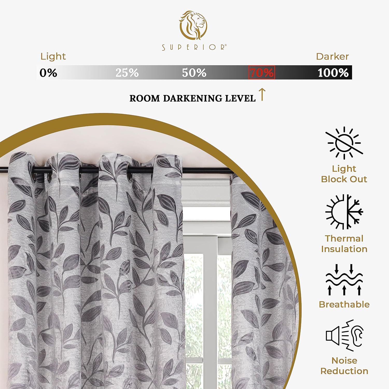Blackout Curtains, Room Darkening Window Accent for Bedroom, Sun Blocking, Therm