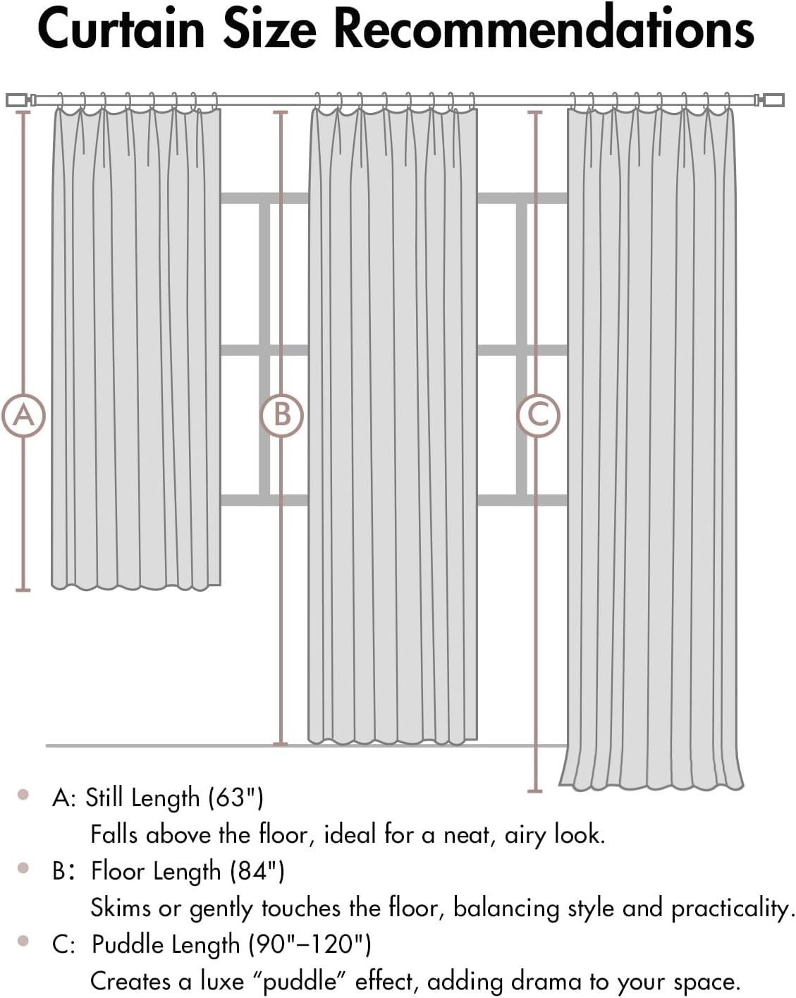 Olive Green Pinch Pleated Blackout Linen Curtains 84 Inch 2 Panels Bedroom