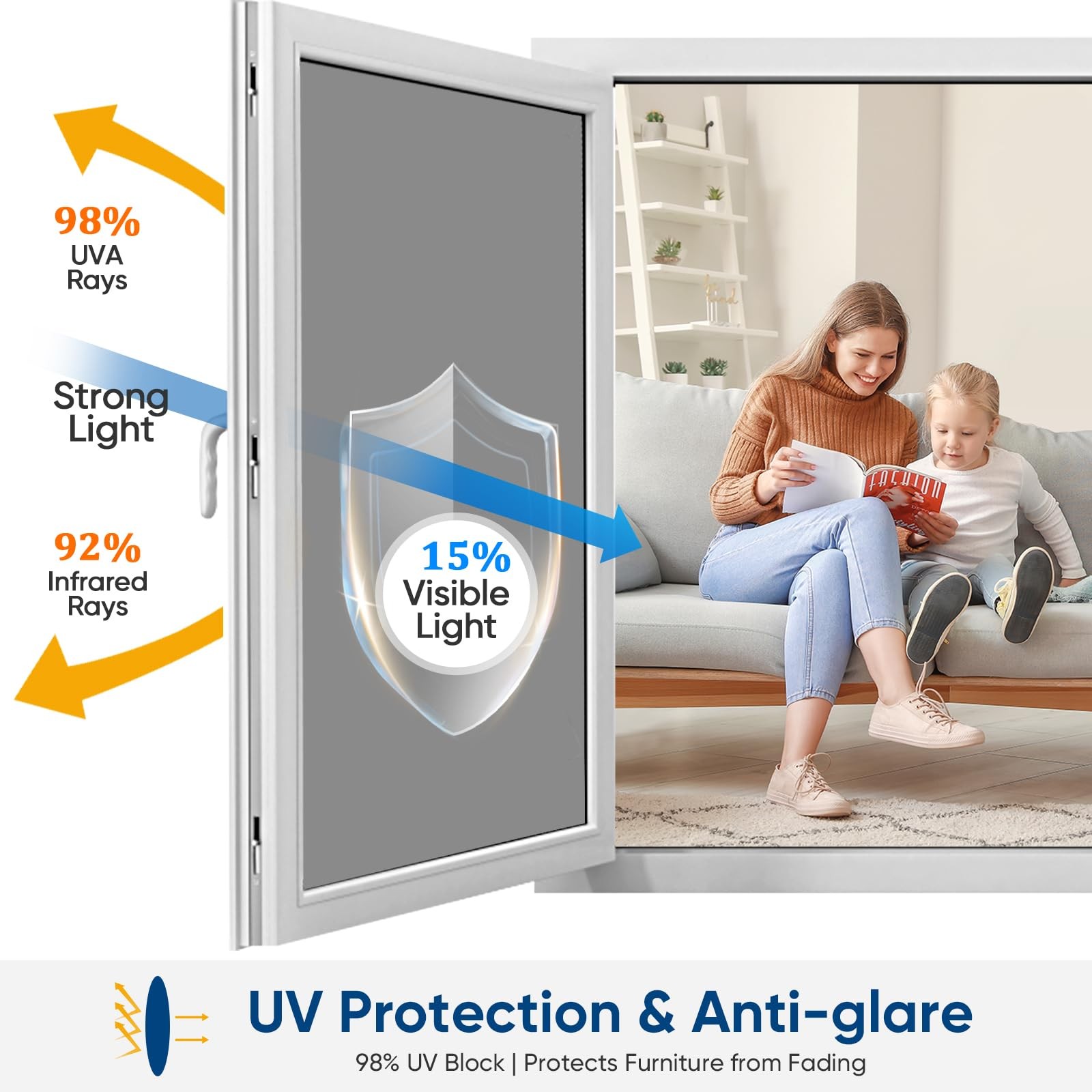 Window Tint for Home, One Way Privacy Film Heat & UV Blocking, Static Cling N…
