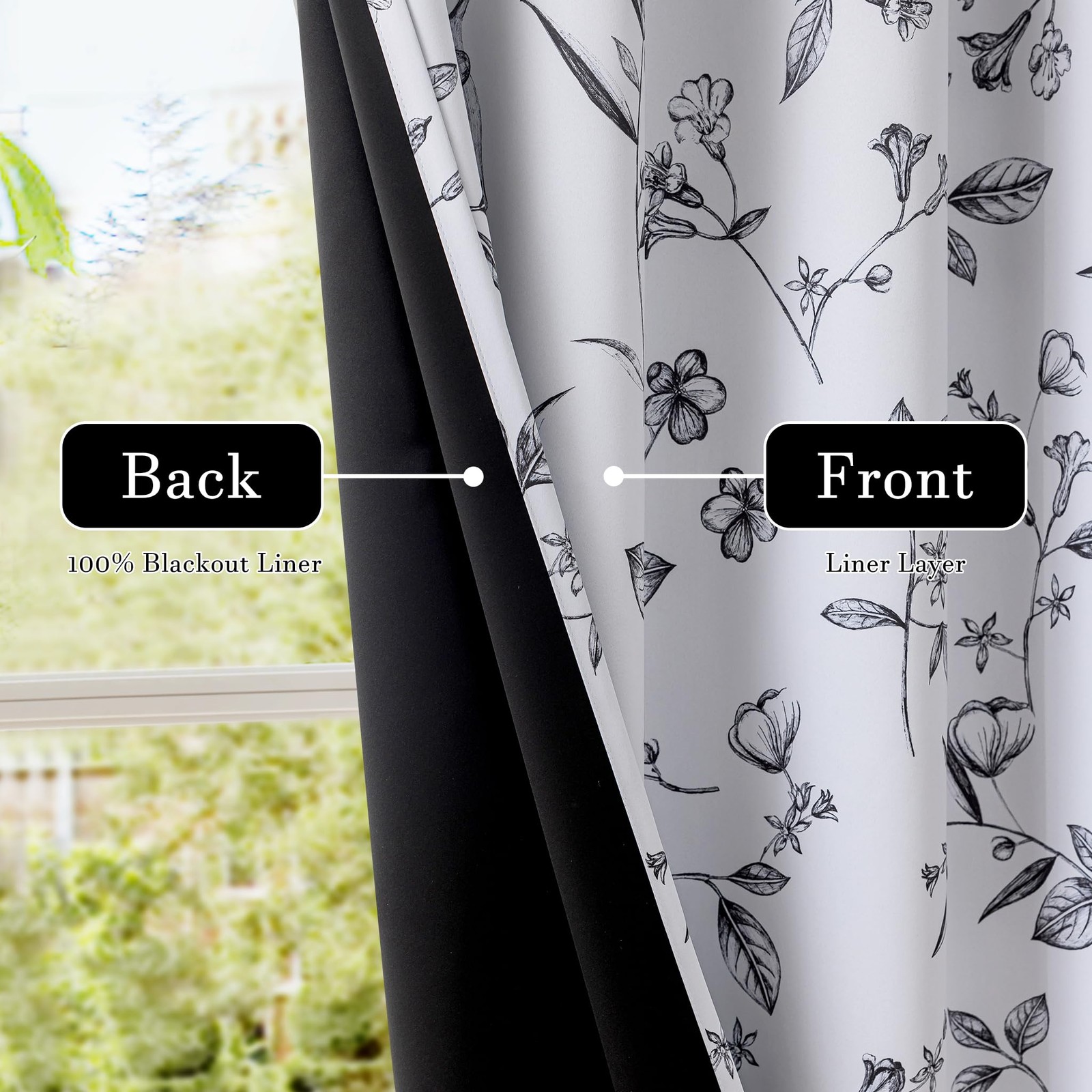 ChrisDowa 100% Blackout Floral Curtains 63 Inches Long 2 Panels for Bedroom
