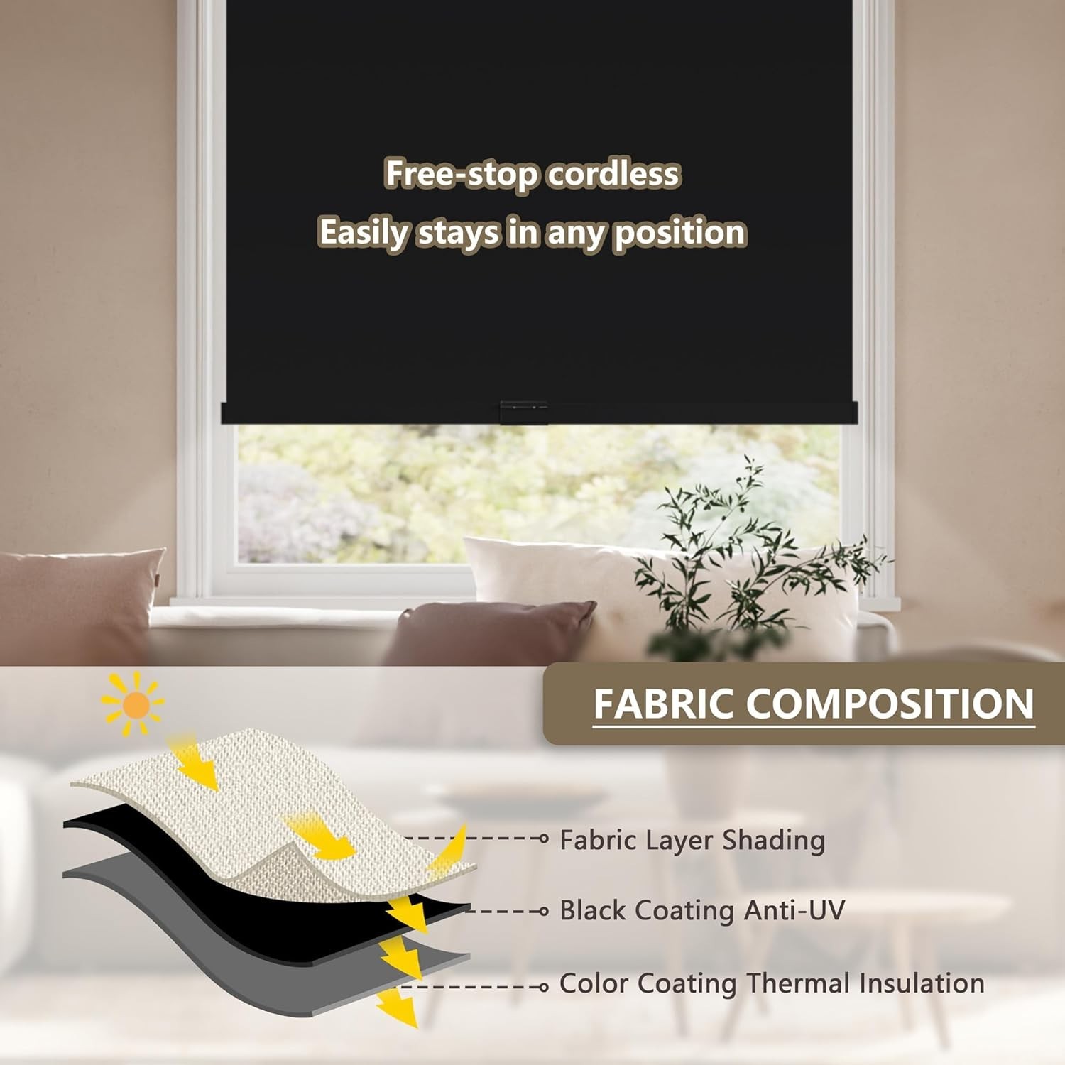Cordless Blackout Roller Shades Blinds for Windows Free-Stop,Pull Down Room D…