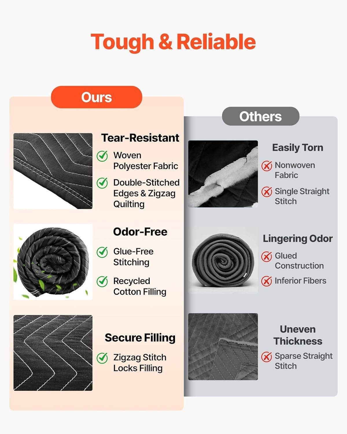 Sound Dampening Blankets 96 x 80 in Black for Soundproofing and Light Blocking