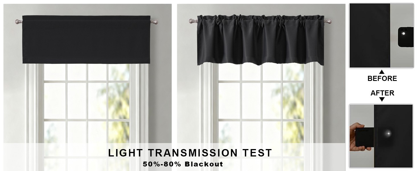 Black Valances for Windows 14 Inch Length, Thermal Blackout Short Curtains,