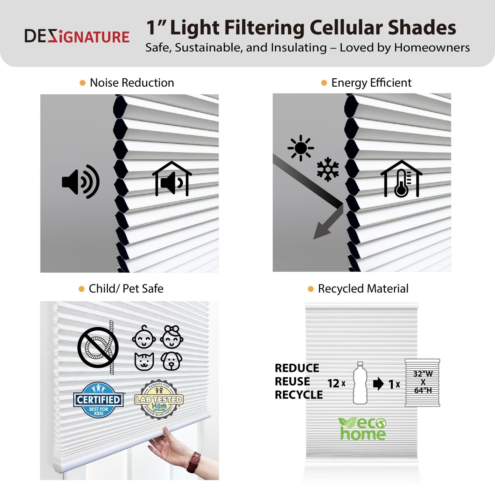 Dez Furnishings Cordless 1 Signature Light Filtering Cellular Shade 60 W X 60 H