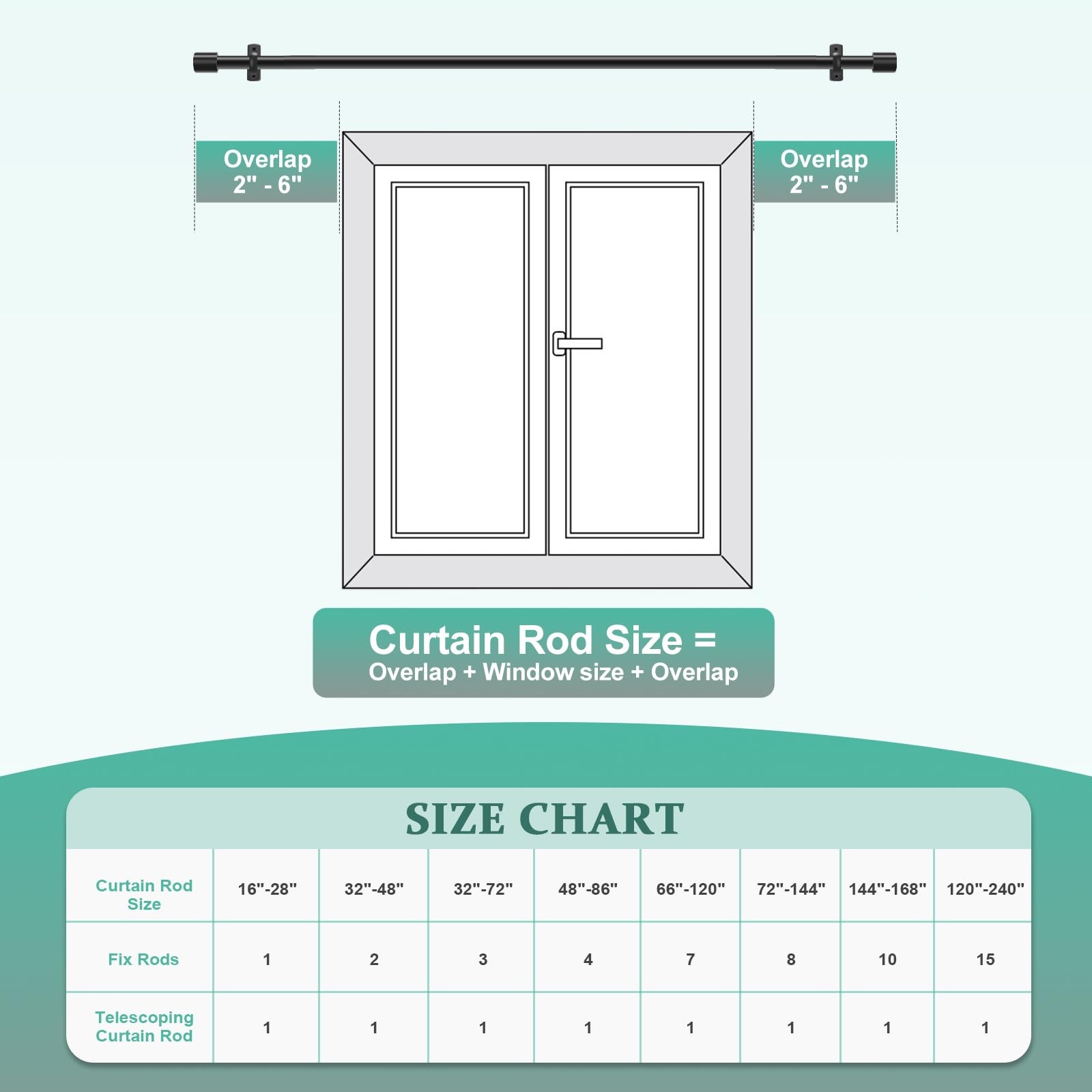Extra Long Curtain Rods for Windows 120 to 240 Inches, 32″ 240″, Black