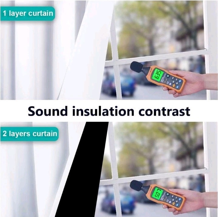 100% Blackout Window Curtain 2 Panels, Heat and Full Light Blocking 52″ X 102″