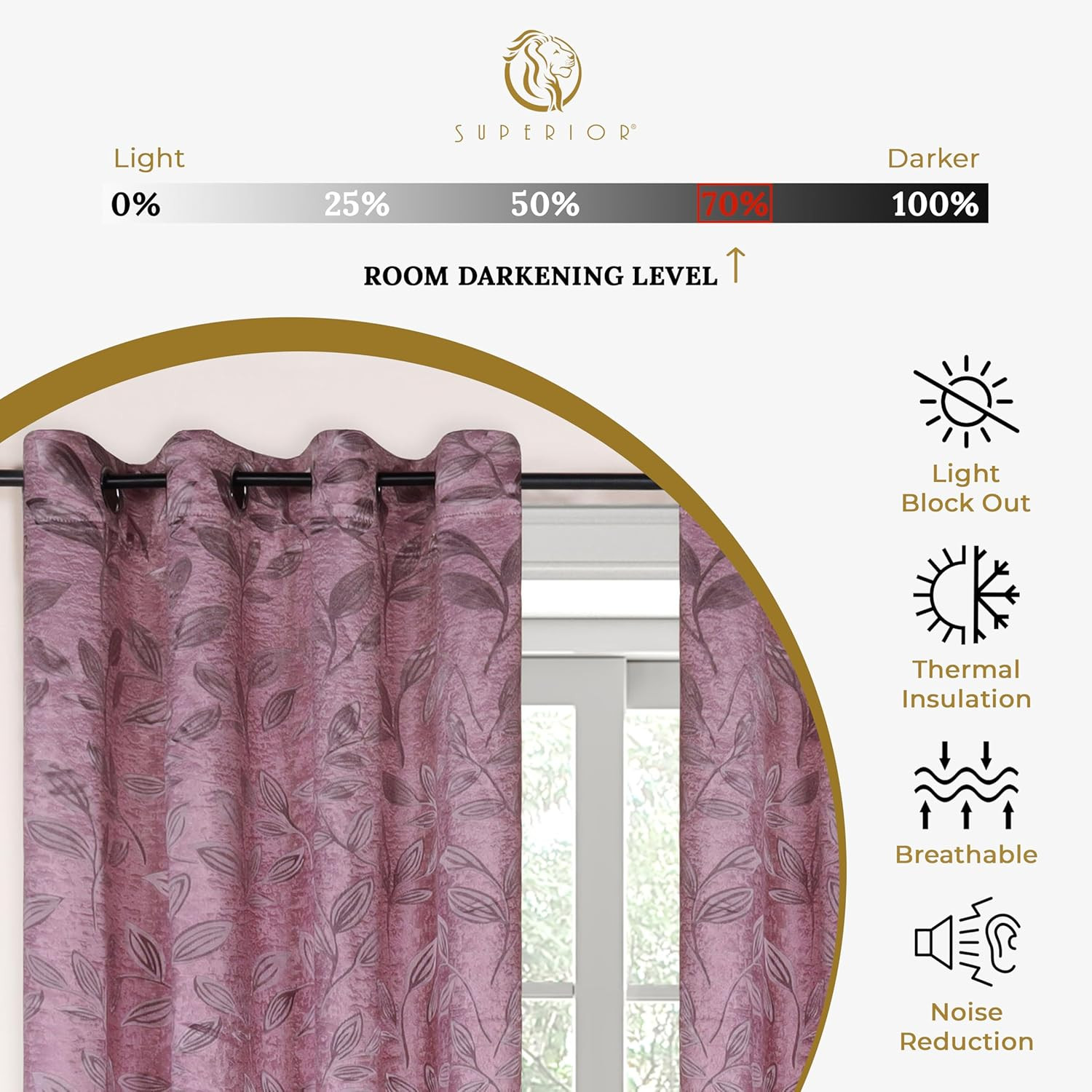 Blackout Curtains, Room Darkening Window Accent for Bedroom, Sun Blocking, Therm