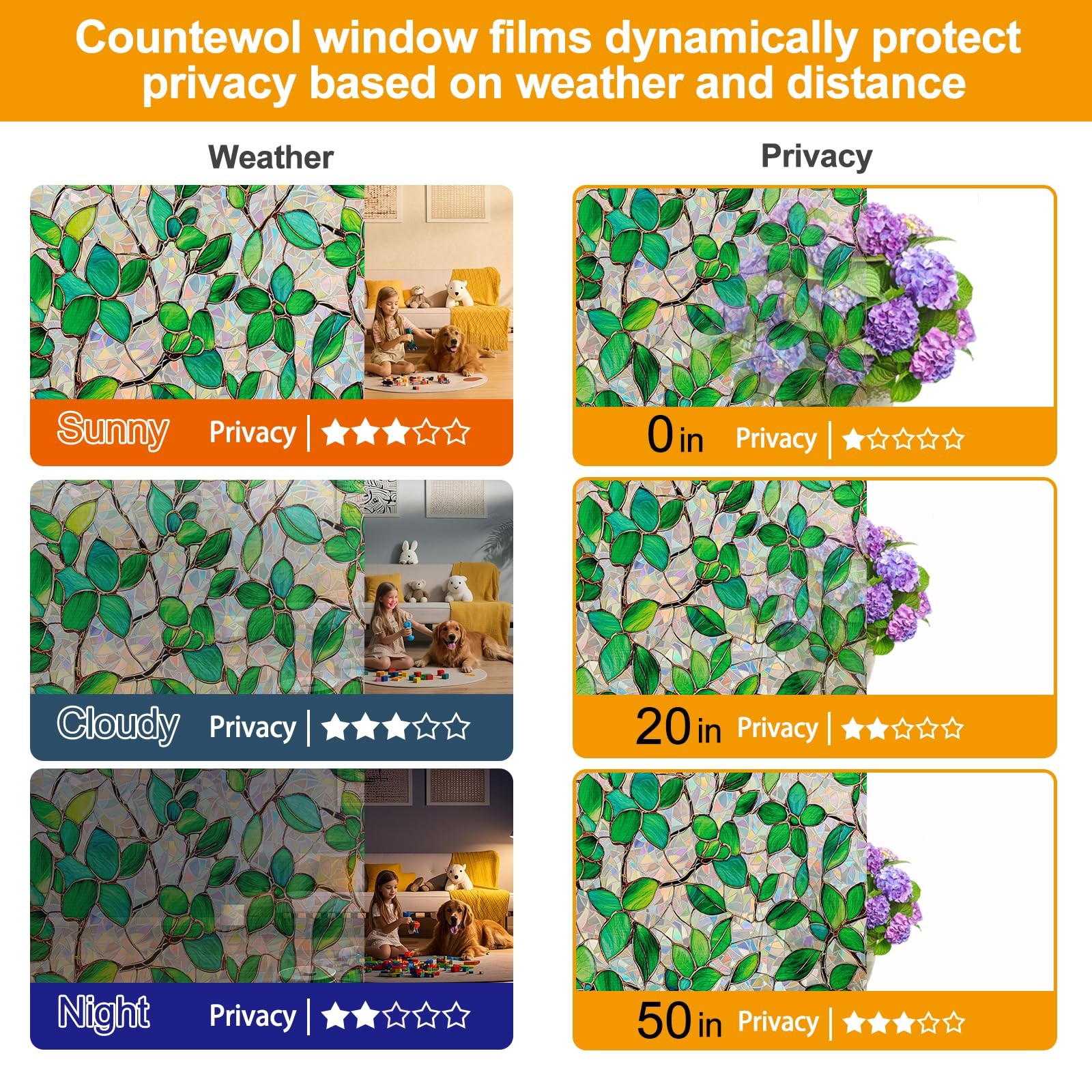 COUNTEWOL Window Privacy Film with Installation 17.5 x 78.7 in, Greenery Leaf