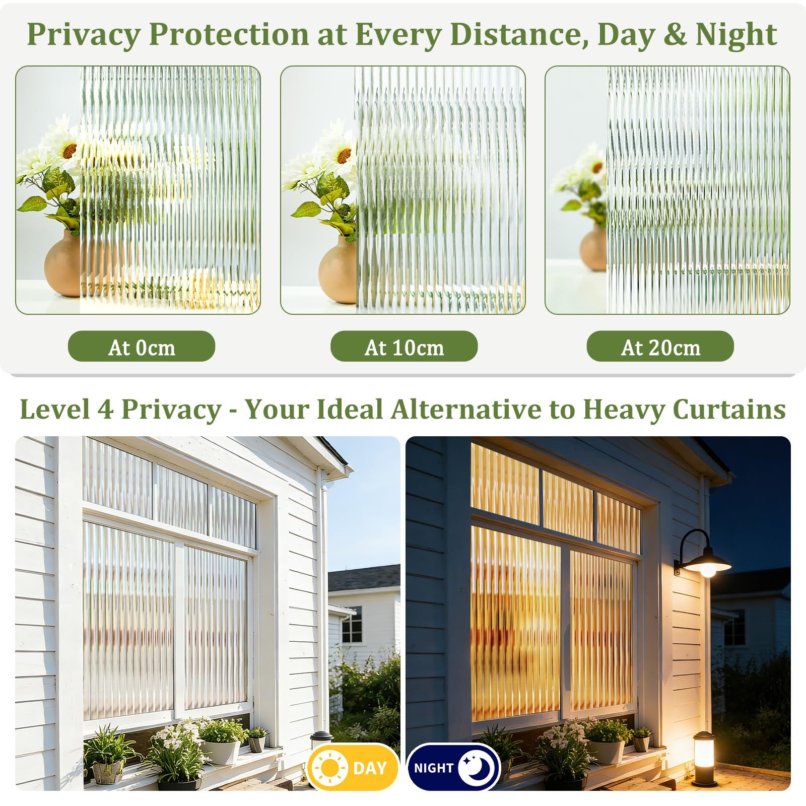 Reeded Glass Window Film, 3D Fluted Window Privacy Film Static Cling, Decorat…