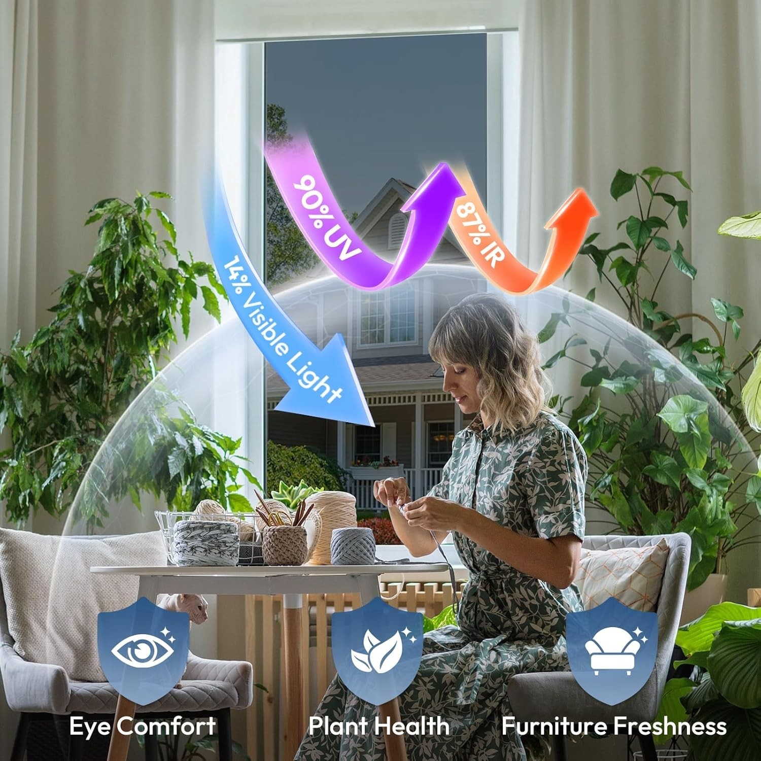 Durable UV Blocking Window Film – 35.4×78.7in Heat Control & Daytime Privacy
