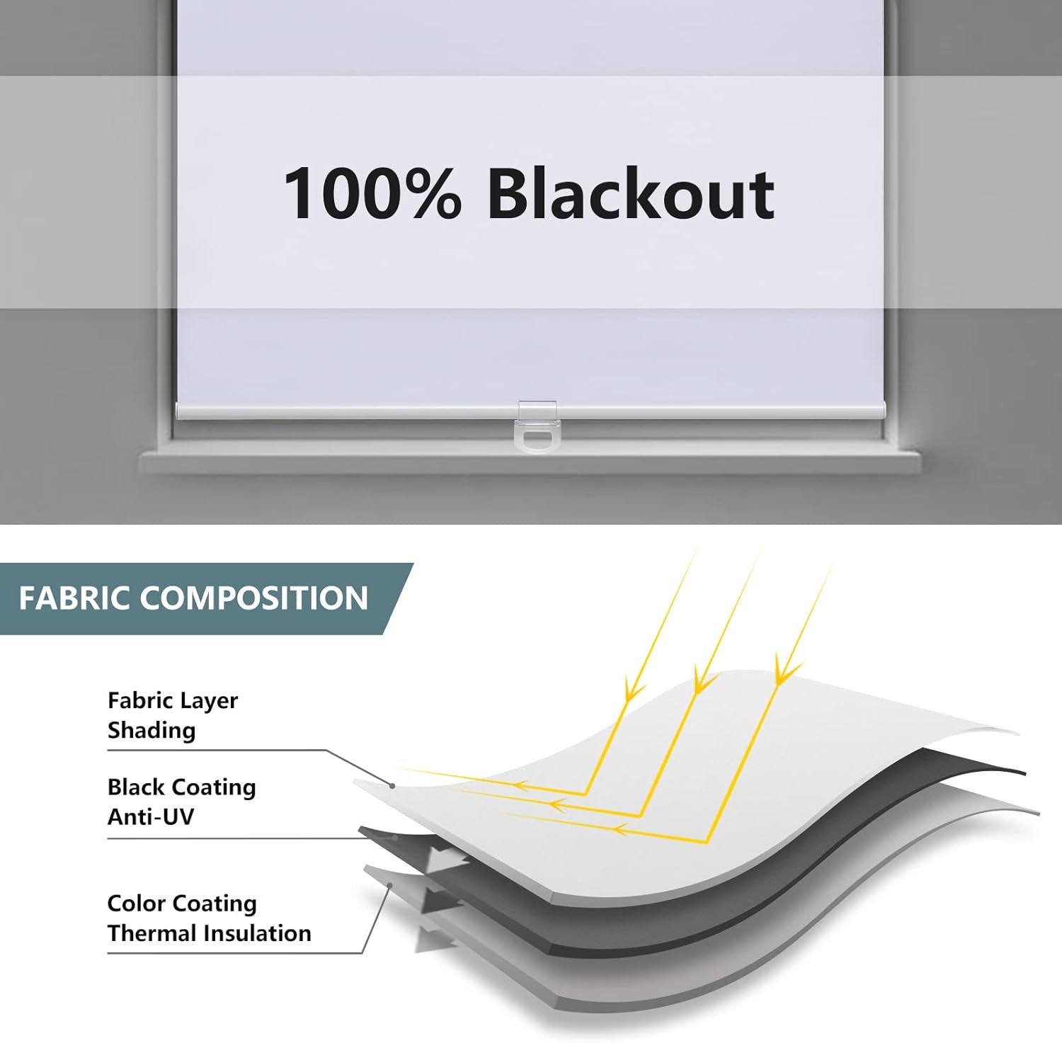 Cordless Roller Shades Blackout Blinds for Windows Room Darkening Rolled up Shad