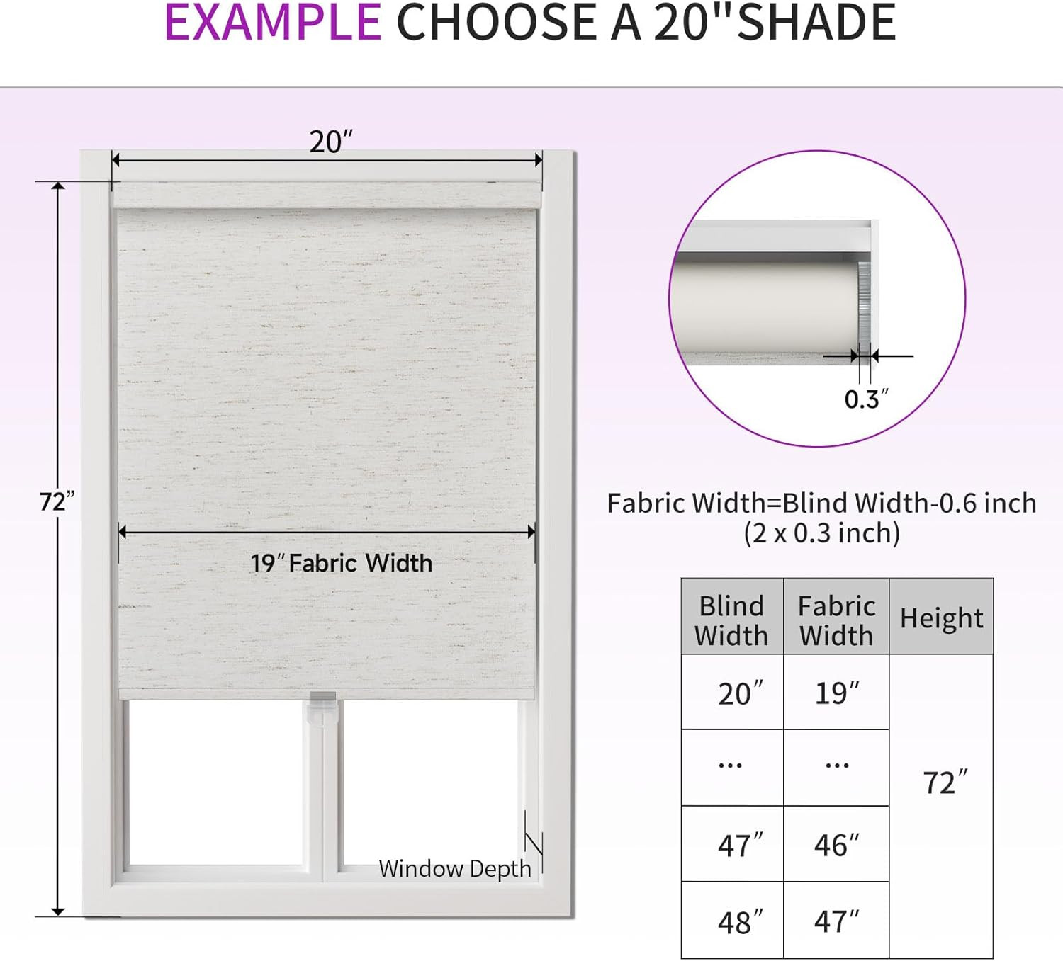 Cordless Blackout Pull-Down Shades with Valance, 22″ W X 72″ H, Linen Beige