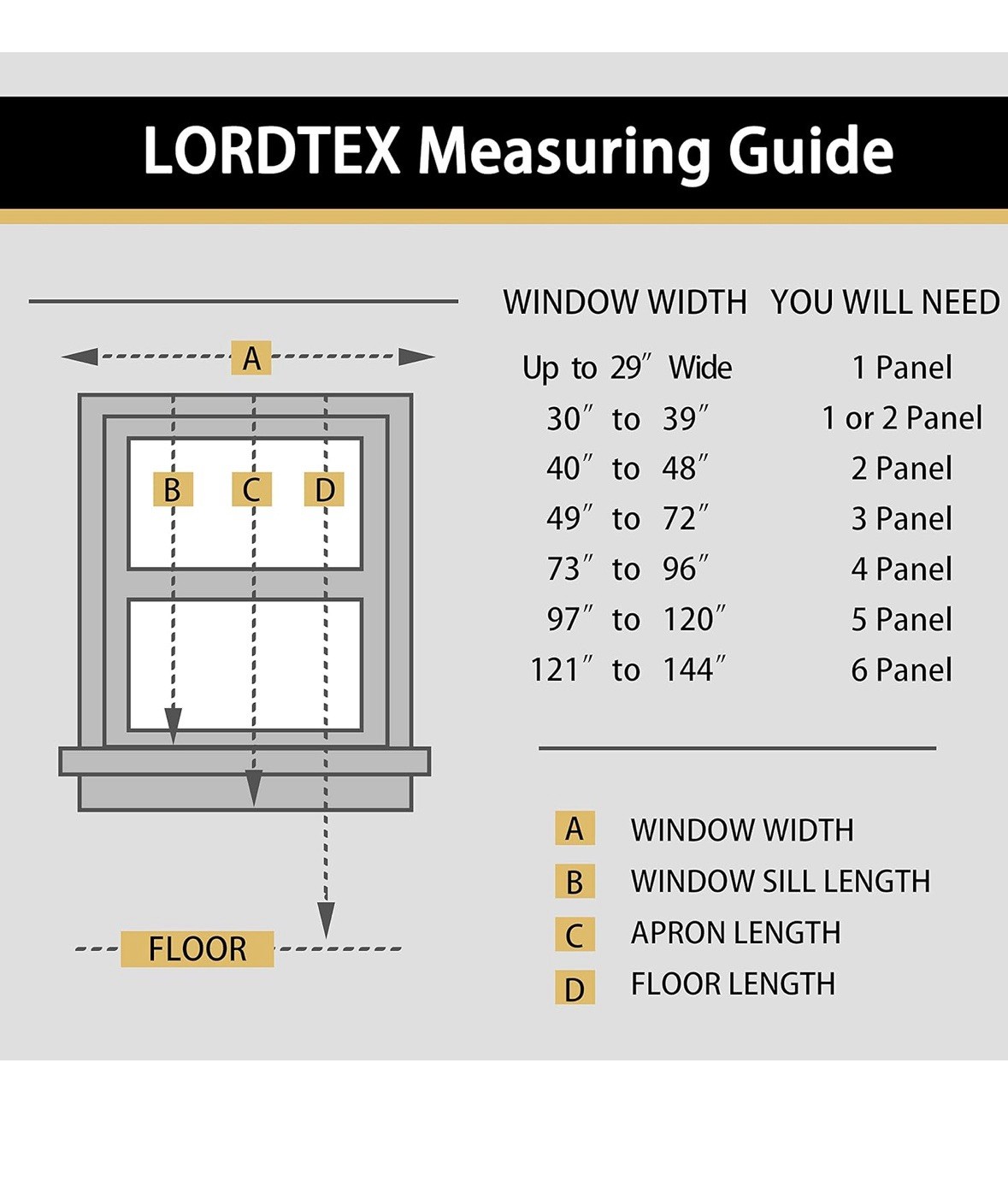 LORDTEX Linen Look Textured Blackout Curtains with Thermal Insulated