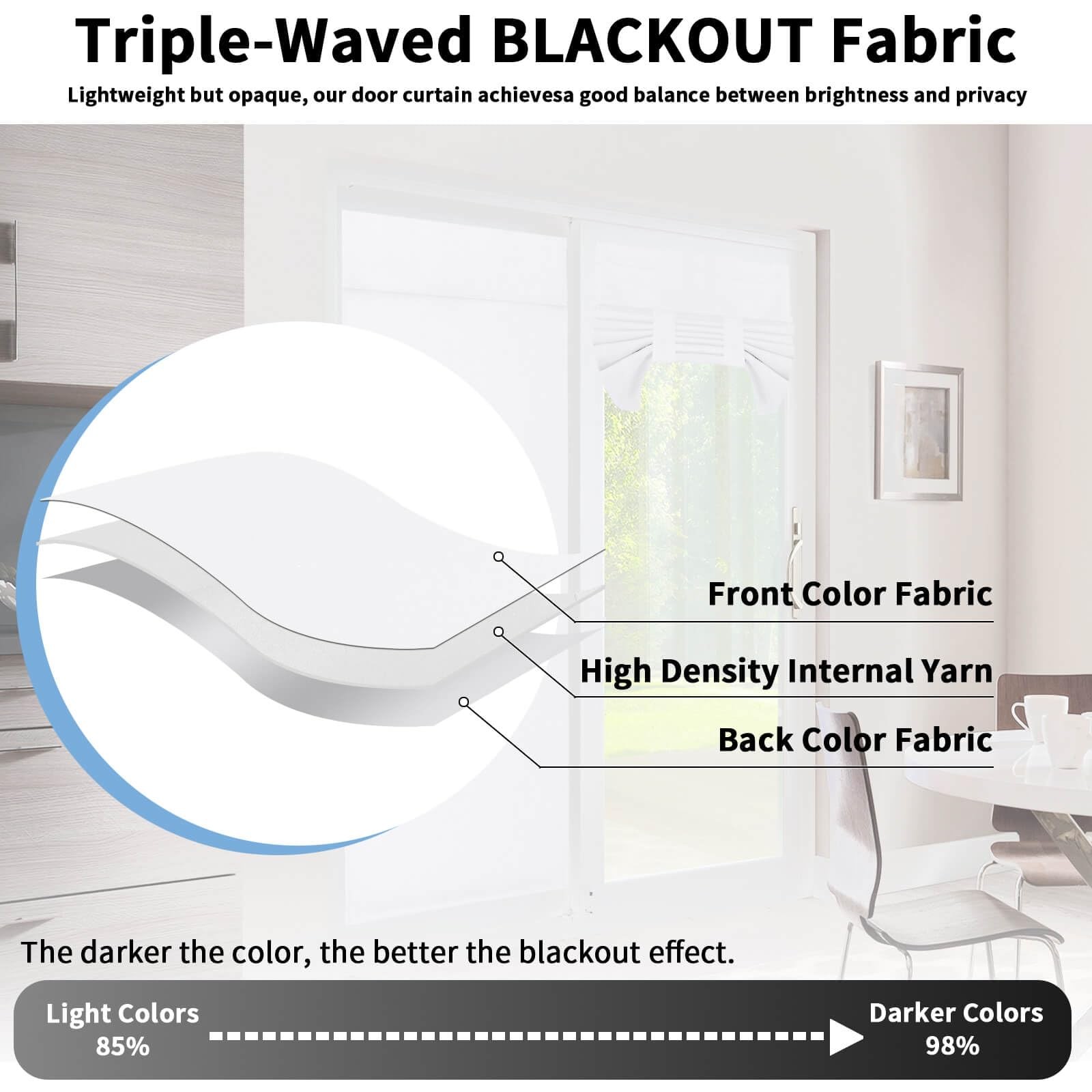 Outdoorlines Blackout French Door Curtains Privacy Thermal Insulated Tie Up
