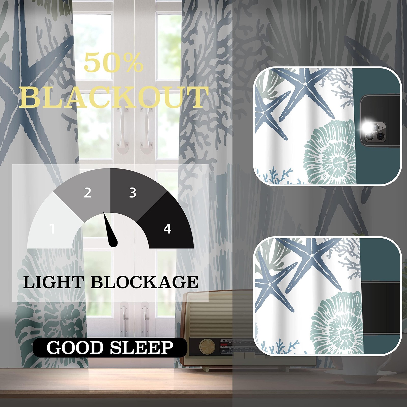 Tritard Coastal Window Curtains Grommet Drapes Nautical Beach Themed Thermal