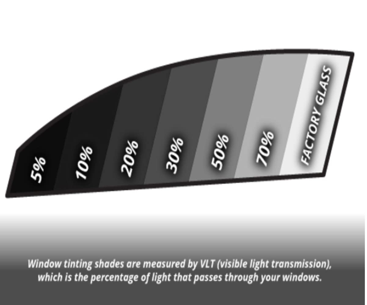5% Premium Carbon Car Window Tint Film 20 in x 10FT 2PLY Charcoal Privacy Fil…