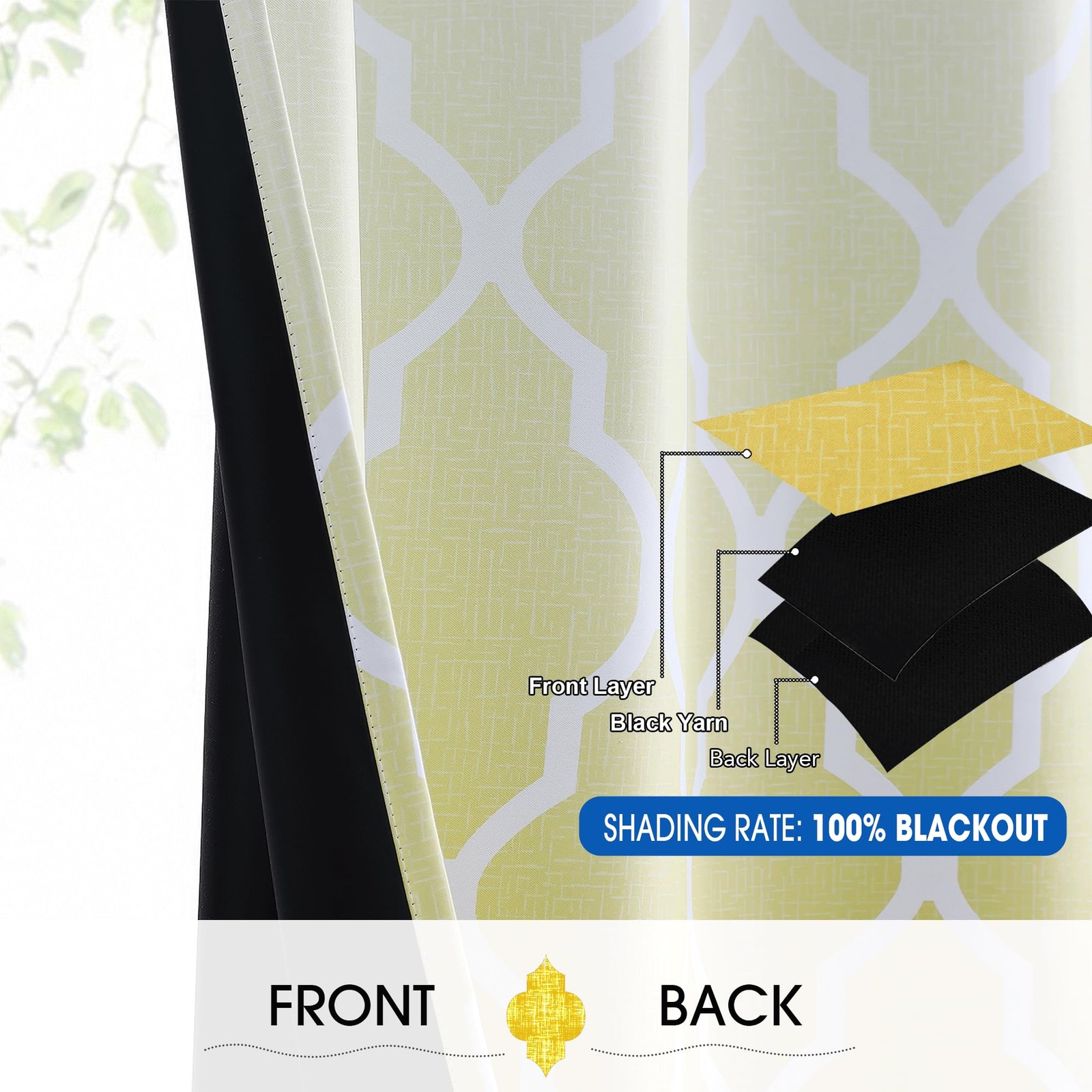 Metro Parlor Ombre Full Blackout Curtains 63 Inches Long 2 Panels for Living Roo