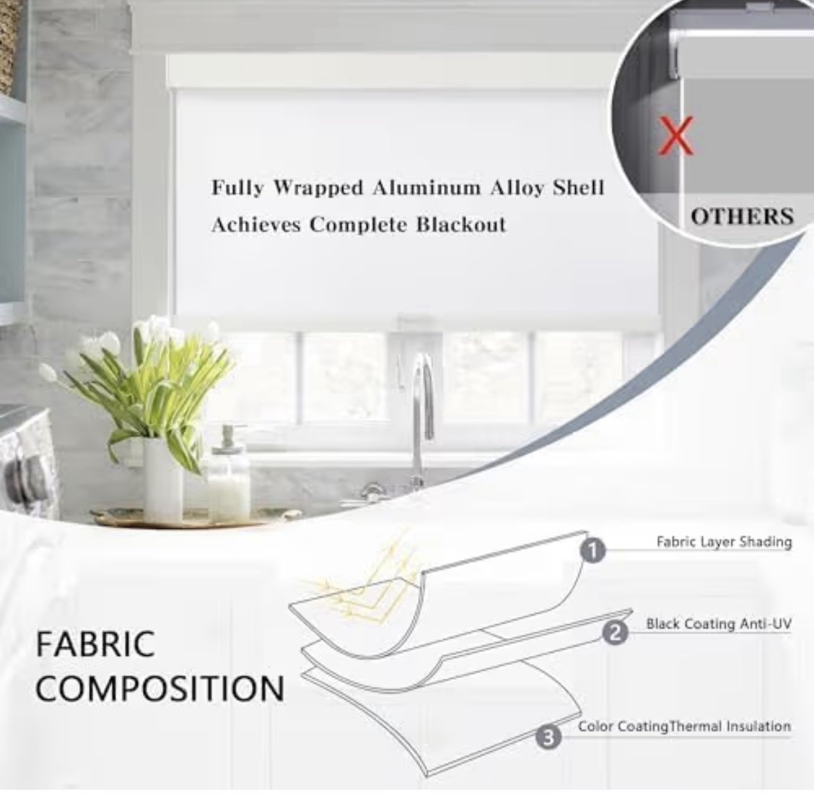 AOSKY Cordless Blackout Roller Shade White Aluminum Alloy 77 x 72