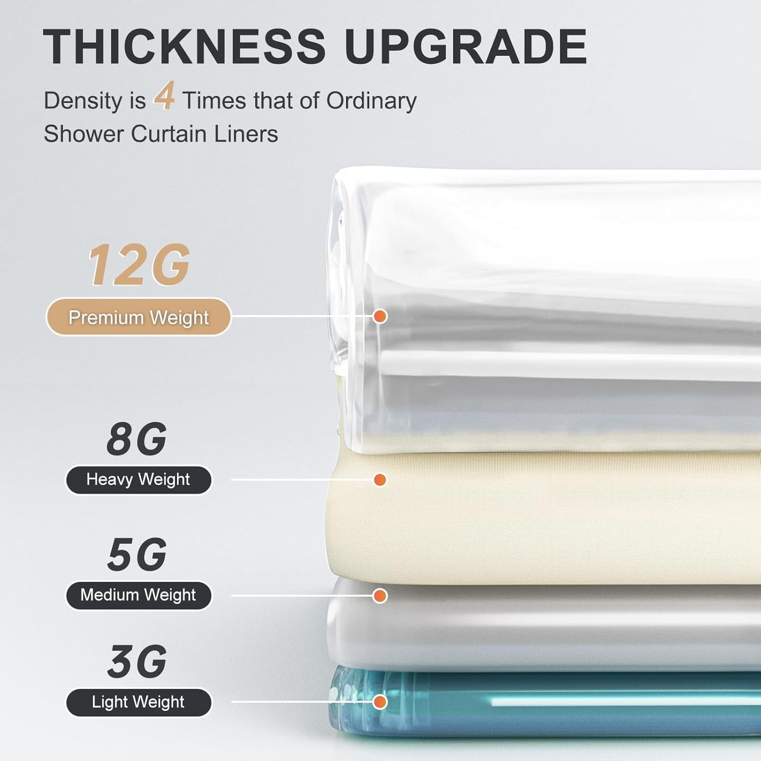 AmazerBath Heavy Duty Shower Curtain Liner 12 72W x 65L (Pack of 1), Clear